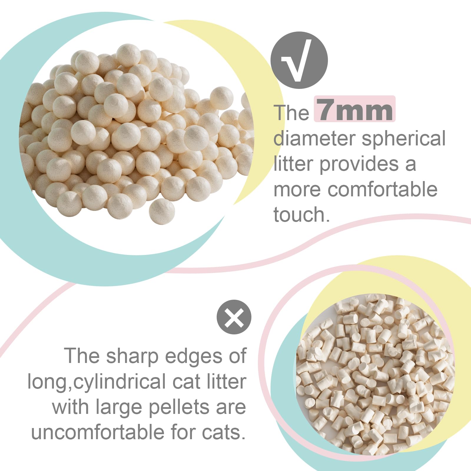 Recambios genéricos de pellets de arena para gatos, 9 libras, exclusivamente para sistemas de caja de arena de doble capa, deshidratante, control de olores de larga duración