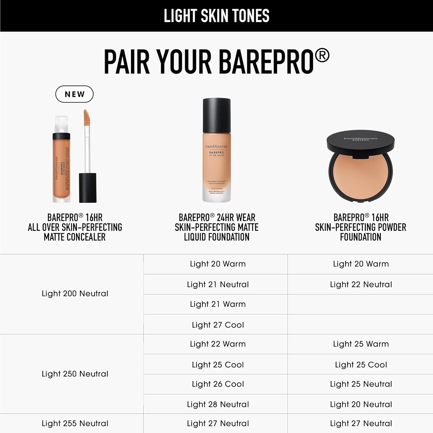 bareMinerals BAREPRO 16HR All Over Skin-Perfecting Natural Matte Concealer Mineral SPF 25 with Niacinamide, Conceals Dark Spots, Blemishes + Dark Circles, Longwear Mineral Matte Complexion - Image 6