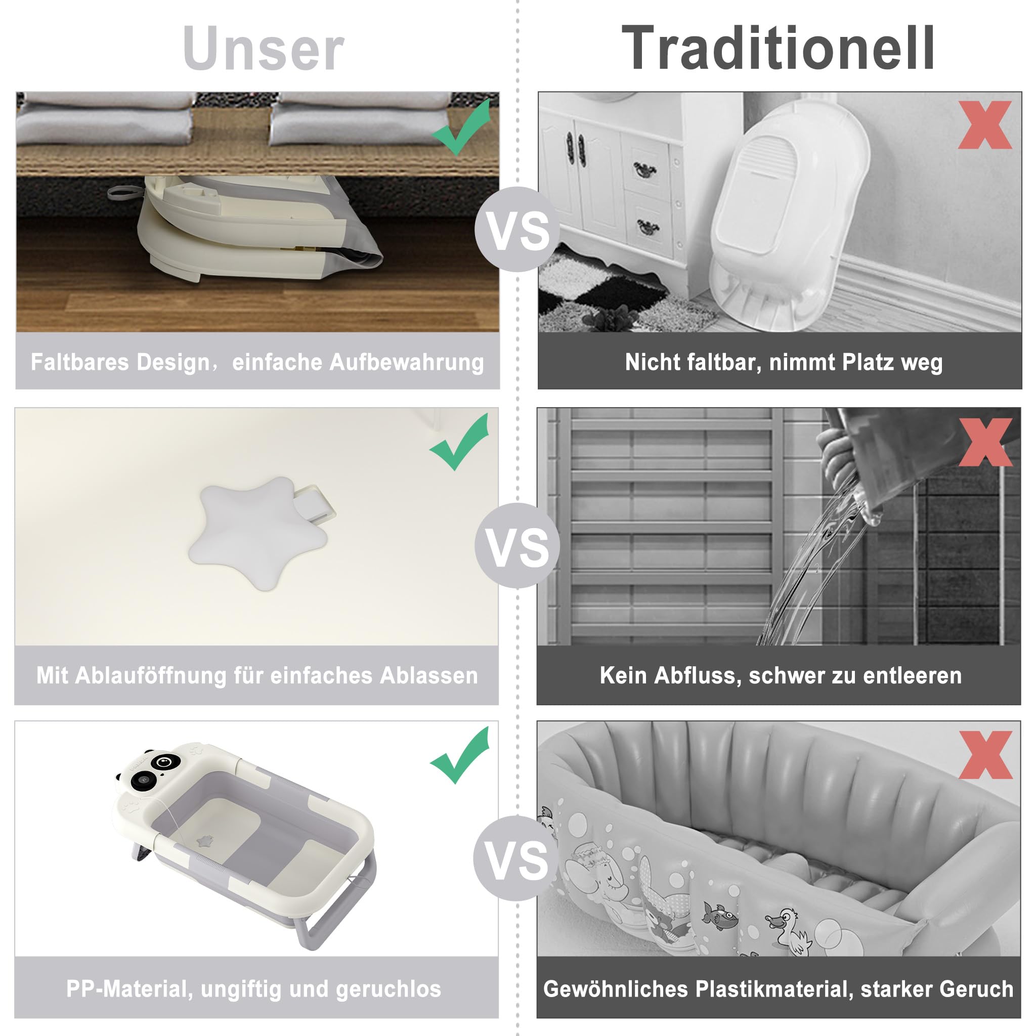 YRHome Wanna dla niemowląt, składana, ergonomiczna, z matą łazienkową, ekranem dotykowym, wyświetlaczem LCD dla noworodków, szara + biała