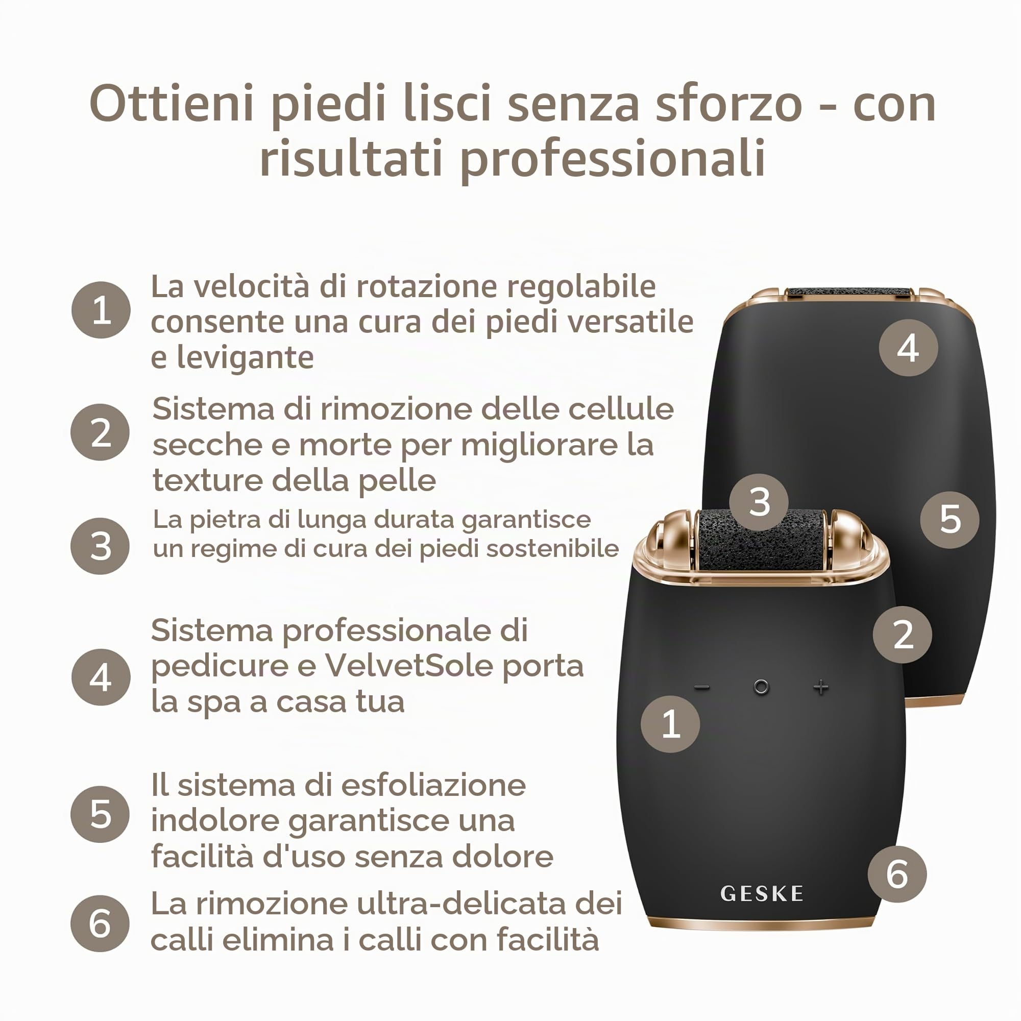 GESKE Electric Pumice Foot Smoothing Roller | 7 in 1 | Lima elettrica per piedi ed esfoliante | Pietra pomice durevole | Per piedi lisci | Rimozione avanzata dei calli | Ideale per set pedicure.