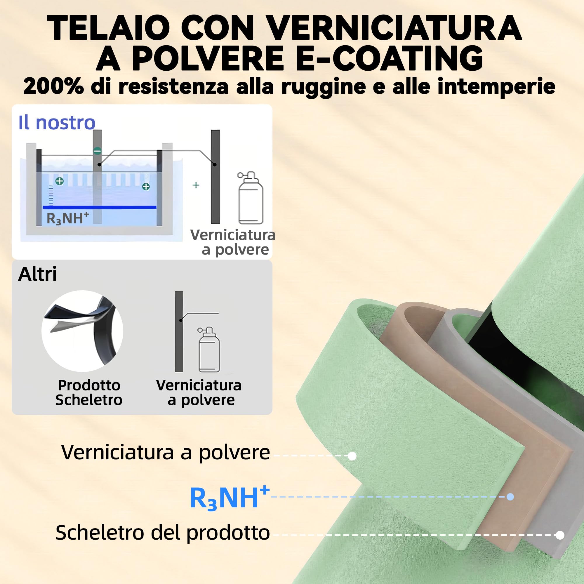 Outsunny Set da Bistrò Pieghevole da 3 Pezzi, Set da Giardino con 2 Sedie, Tavolo Rotondo, Struttura Metallo Antiruggine, Set di Mobili da Giardino per Patio Balcone, Verde Chiaro
