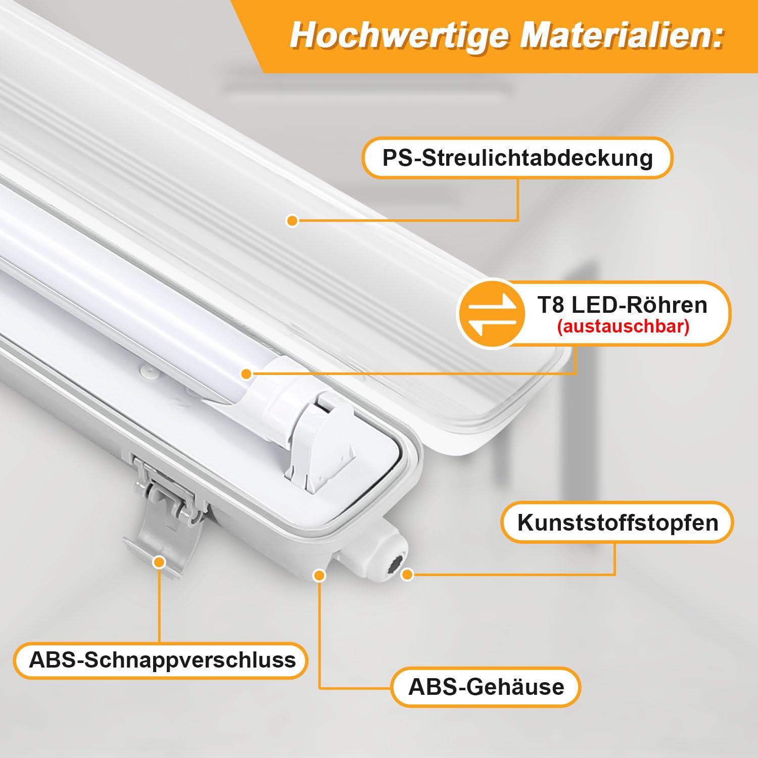 6er Set 120cm LED Feuchtraumleuchte, IP65 Wannenleuchte Gehäuse inkl. 18W T8 Röhren (1800lm), 4000K Neutralweiß, Deckenlampe für Garage & Werkstatt
