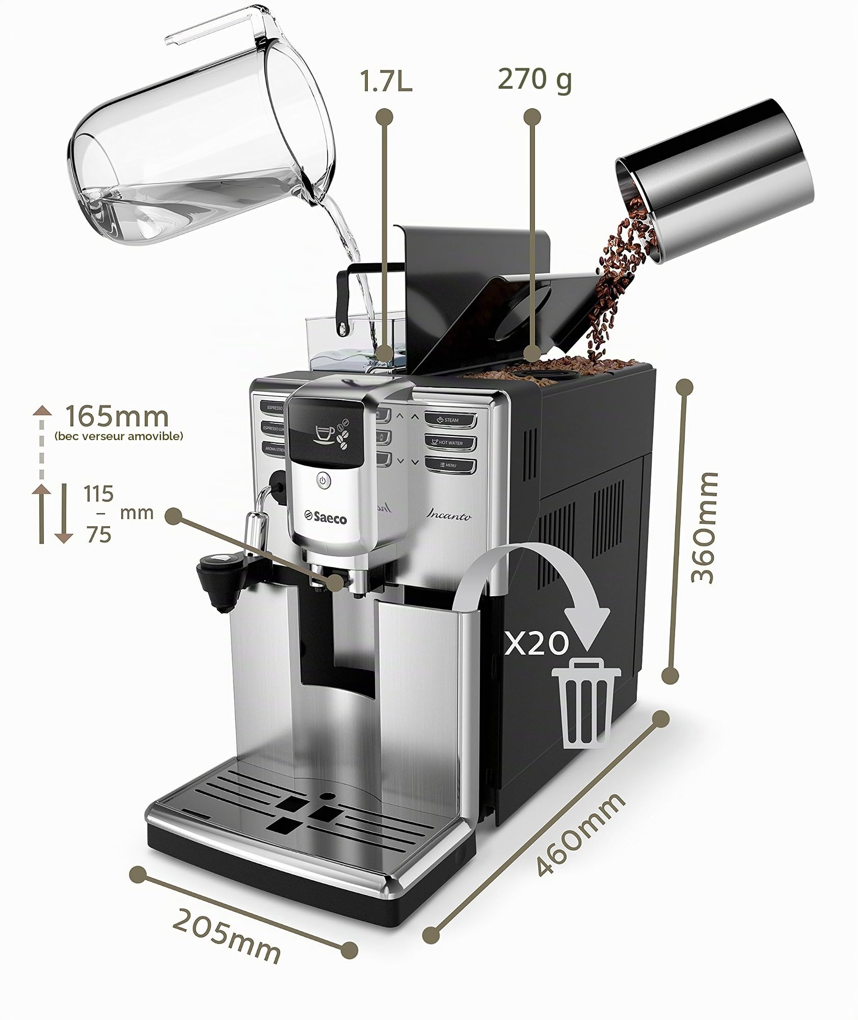Saeco HD8914/01 Incanto Machine à Café Automatique Inox/Noir, Ecran LCD, Système de détartrage, Mousseur de lait automatique