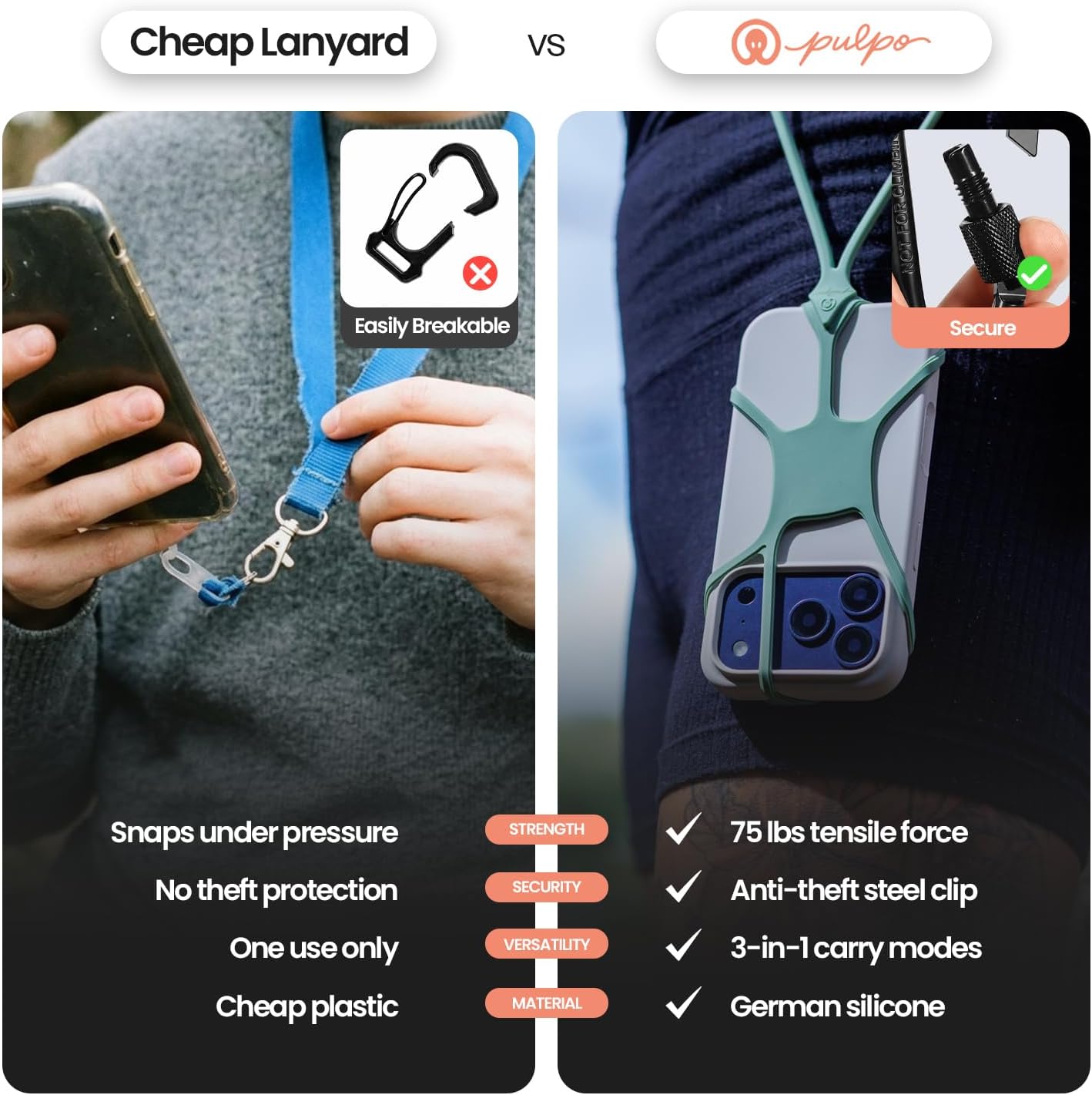 Pulpo Safety Cell Phone Lanyard Fits Smartphones 5.8" Up to 6.5" – Anti-Theft Phone Tether, Fishing Phone Lanyard, Hiking Phone Holder for Men & Women, Silicone Crossbody Cellphone Strap