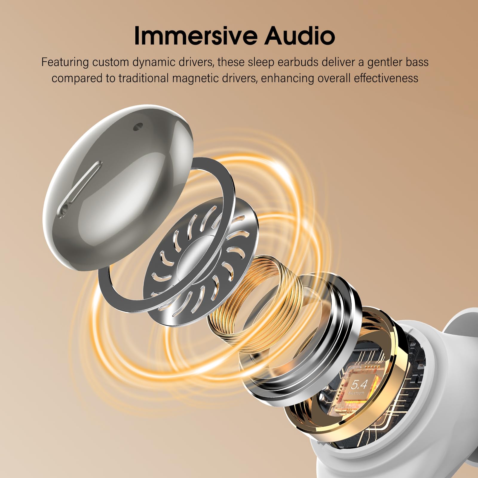 Sleep Earbuds Bluetooth 5.4 in Ear Light-Weight Headphones with Sleep Mode and White Noise, Mini Sleep Ear Buds for Side Sleepers, Clear Calls, 48H Sleep Earphones for Relaxing/Focus, White — view 8