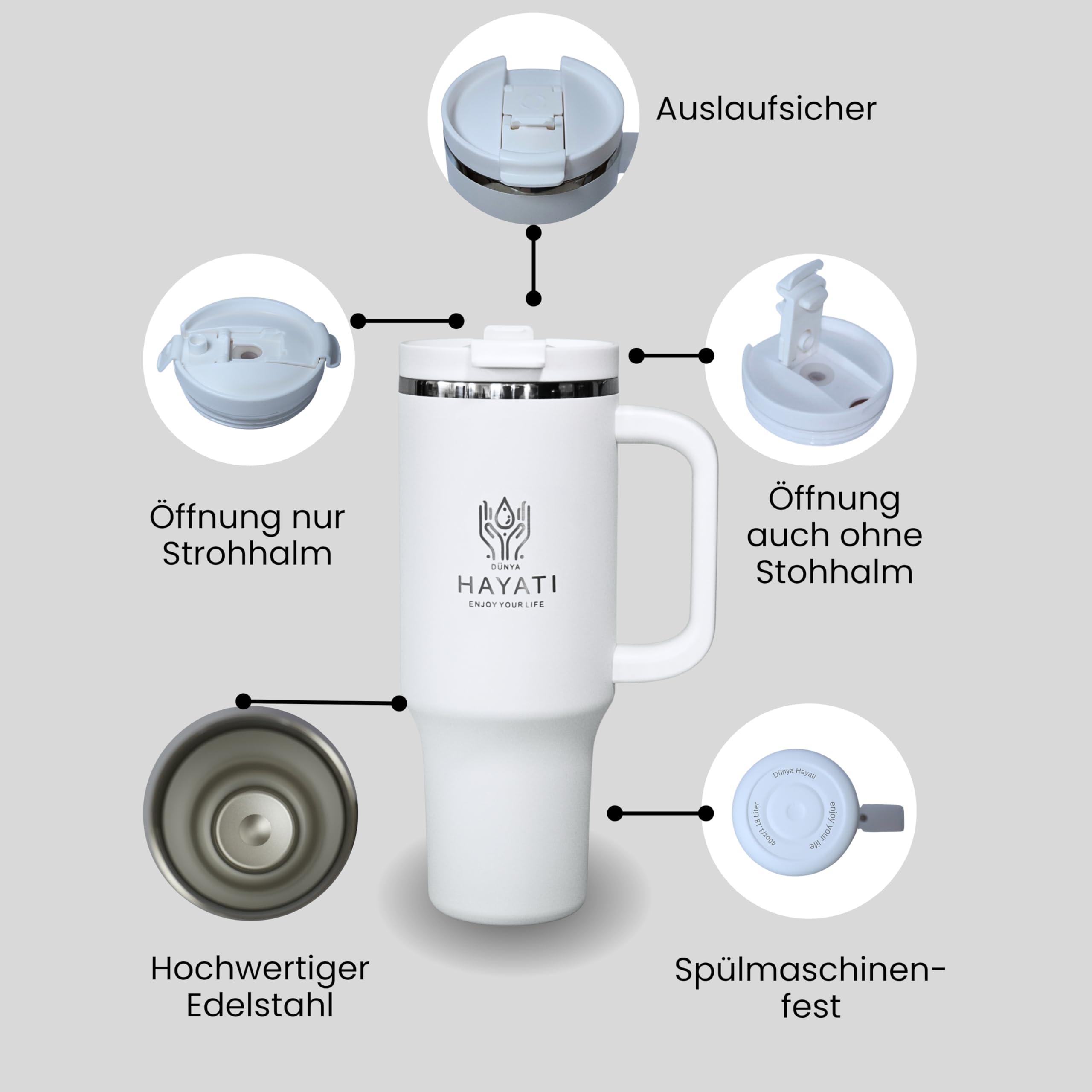 Gobelet isotherme de qualité supérieure 1,2 l/40 oz – Certifié TÜV, certifié LFGB – Sans BPA | Anti-fuite avec couvercle et paille | Gobelet en acier inoxydable avec gravure au laser, 8 h