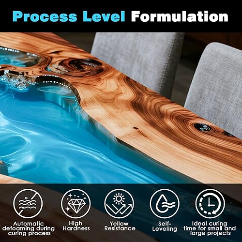 Miniatura 2 de ResinAngel Kit de resina epoxi de 2 galones con bomba, relación de mezcla 11, sin burbujas y resistente a los rayos UV, resina transparente para
