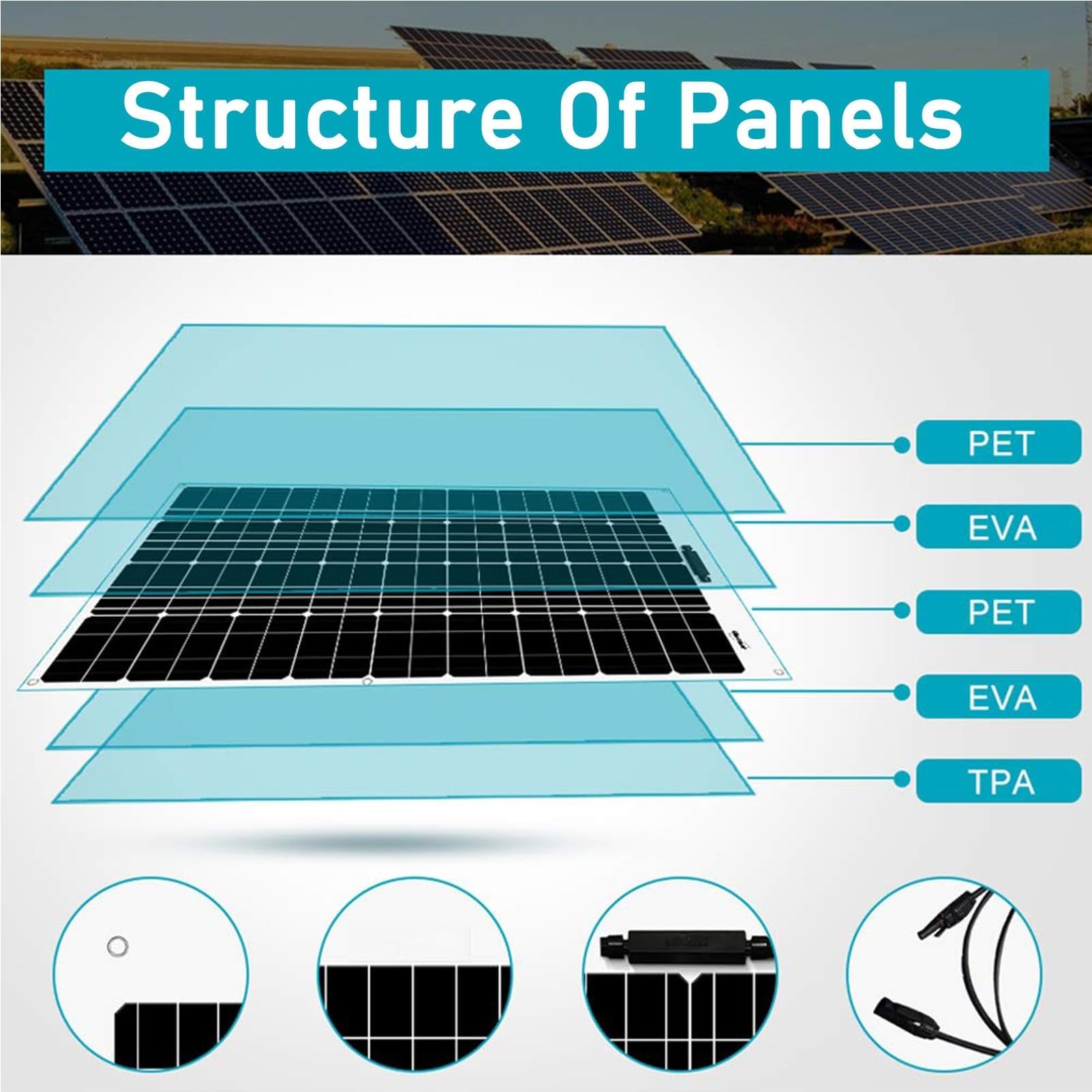 Kit Pannello Solare Monocristallino Da 300 W, Moduli Fotovoltaici Ad Alta Efficienza For Esterni Residenziali, Campeggio, Yacht, Roulotte, Camper E Altre Applicazioni Off-grid(2x300W)