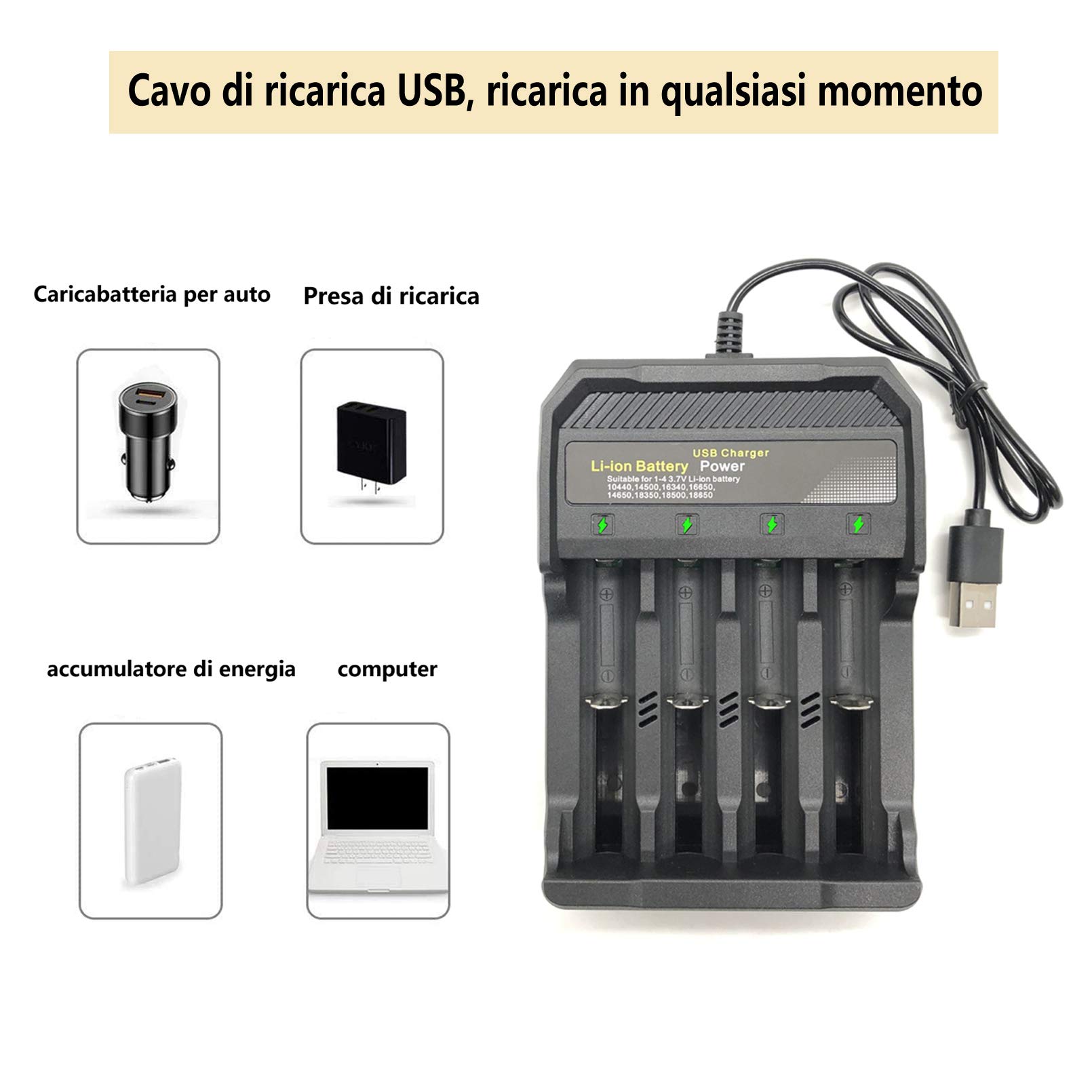 Caricabatterie USB-C 2 Slot Per Batterie 18650/18490/18500/16340/14500 3.7V – Ricarica Rapida 1A Con Protezioni, LED E Stop Automatico