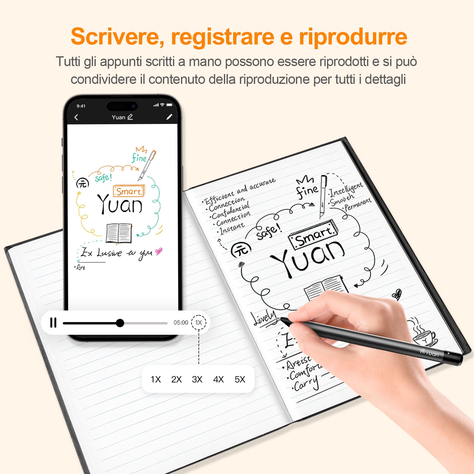 Yuan Smart Notebook con Smart Pen, Smart Writing Set, Taccuino Smart | Smart Writing Set Taccuino Digitale Intelligente Smart Sync Penna con APP, scrittura su carta reale con elaborazione digitale