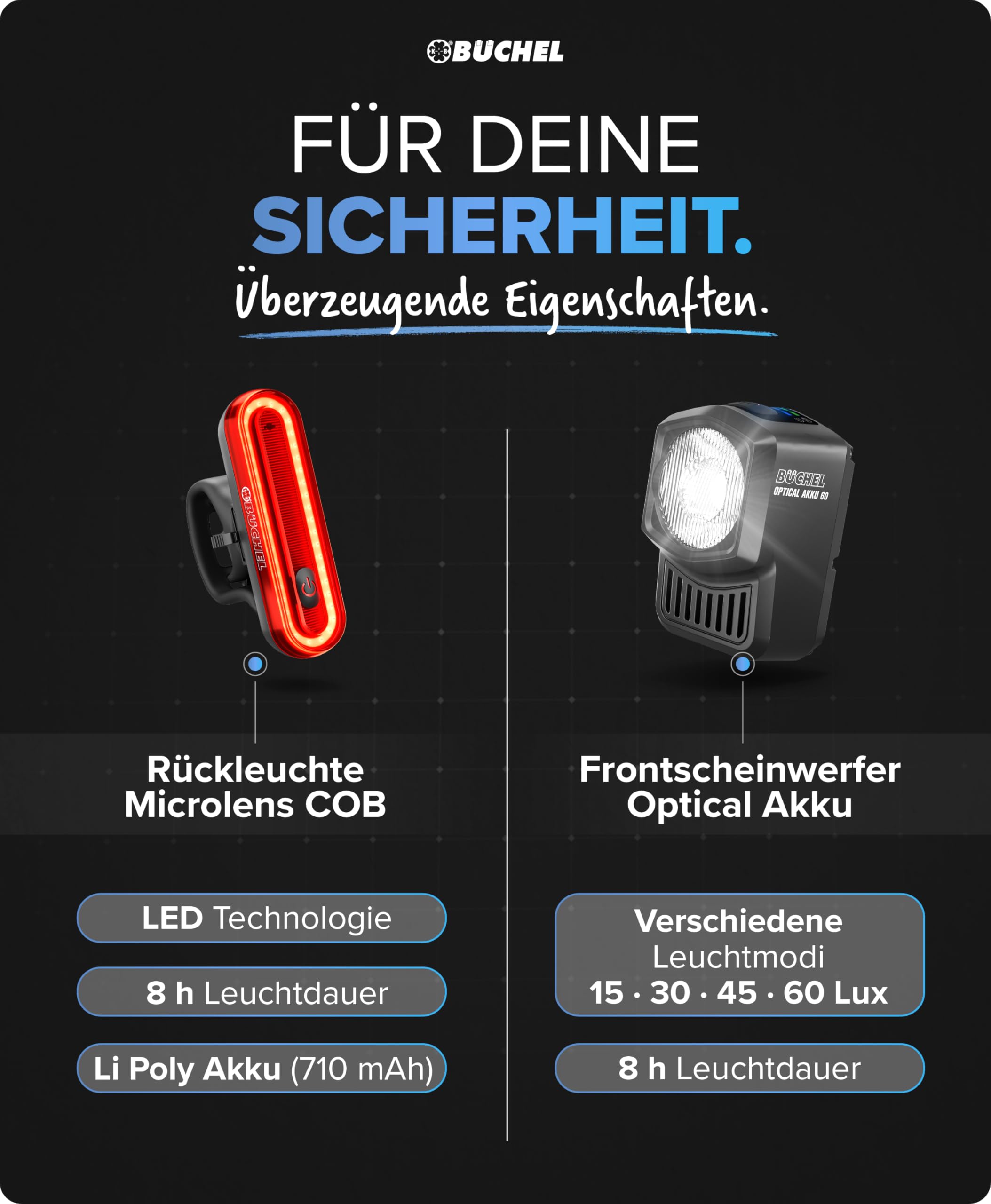 BÜCHEL Zestaw świateł rowerowych – zestaw świateł rowerowych USB-C z 8 godzinami świecenia i wyświetlaczem kontrolnym – 4 tryby światła przedniego (15–60 luksów) – zgodne z niemieckim prawem o ruchu