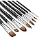 Watercolor Brushes Professional, Fuumuui 8Pcs Sable Paint Brush Set Variety Shapes with Flat, Round Pointed, Cat's Tongue Ova