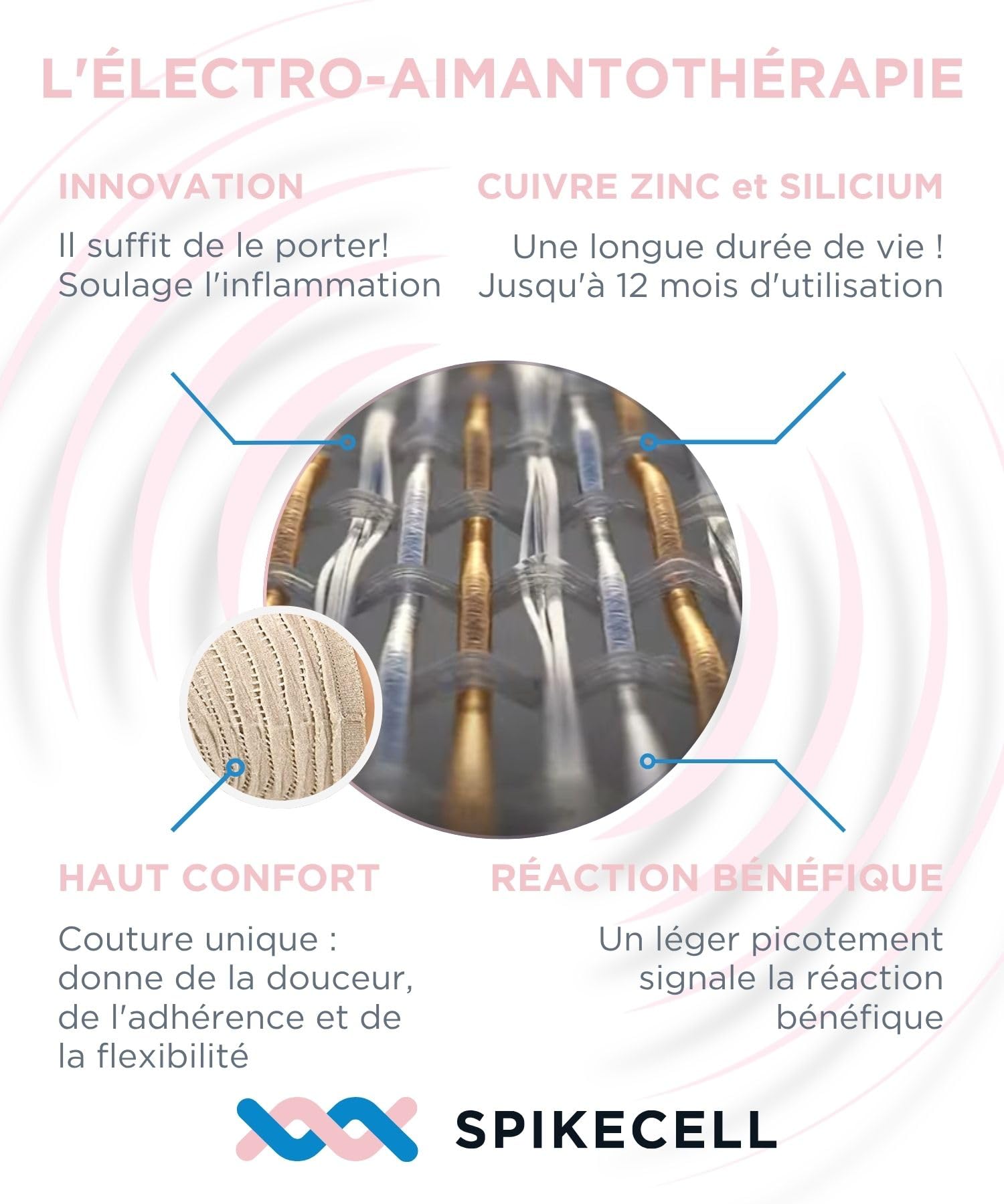 SPIKECELL Legging Anti Cellulite Femme èlectromagnétothérapie - Drainage Lymphatique Jambes, Réactive la Microcirculation, Dispositif Médical Déductible - Made in Italy