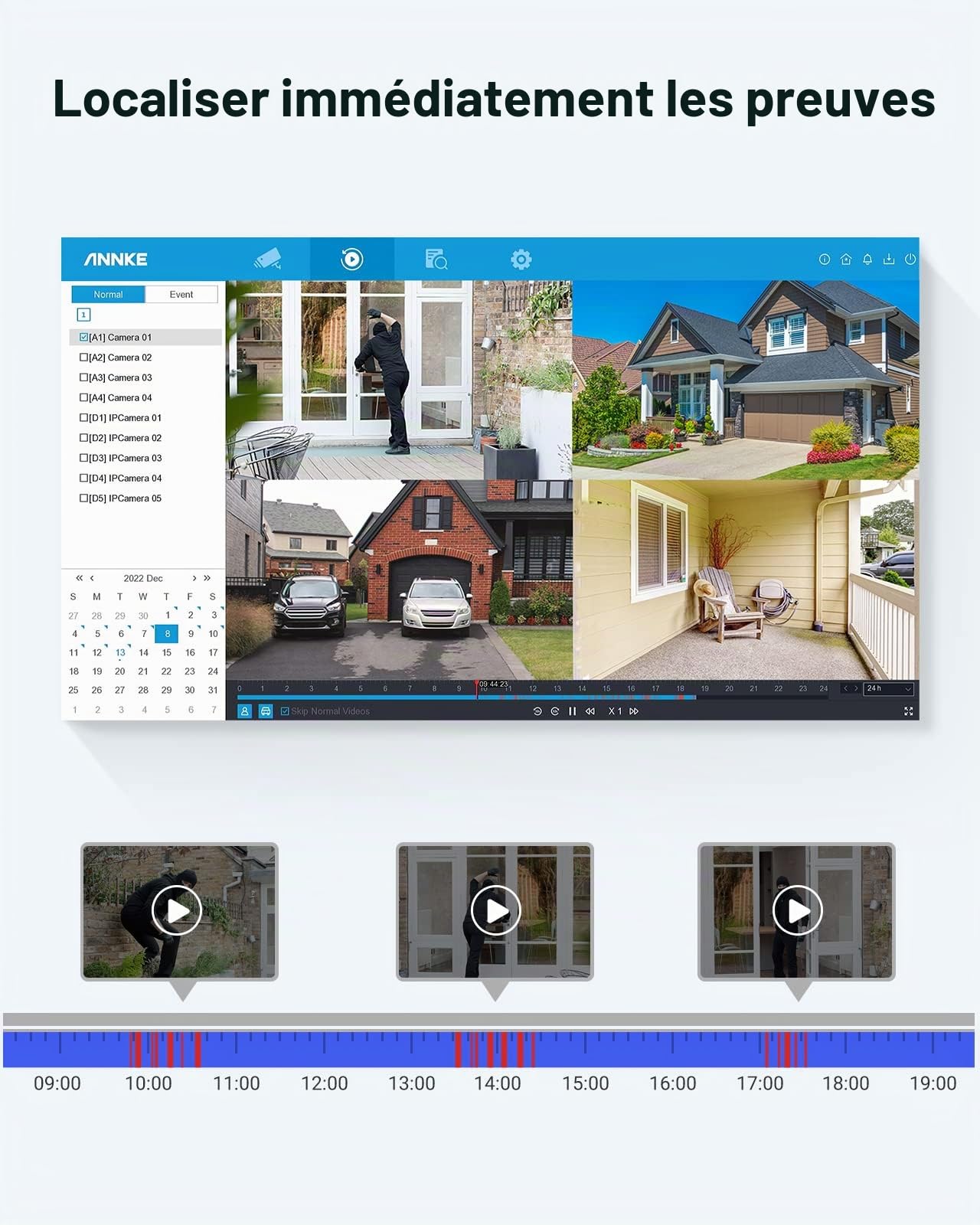 ANNKE Enregistreur DVR 4K 8 canaux CCTV AI DVR avec détection humaine et véhicule, compatible avec les caméras AHD/CVI/TVI/IP/CVBS (analogique), sans disque dur