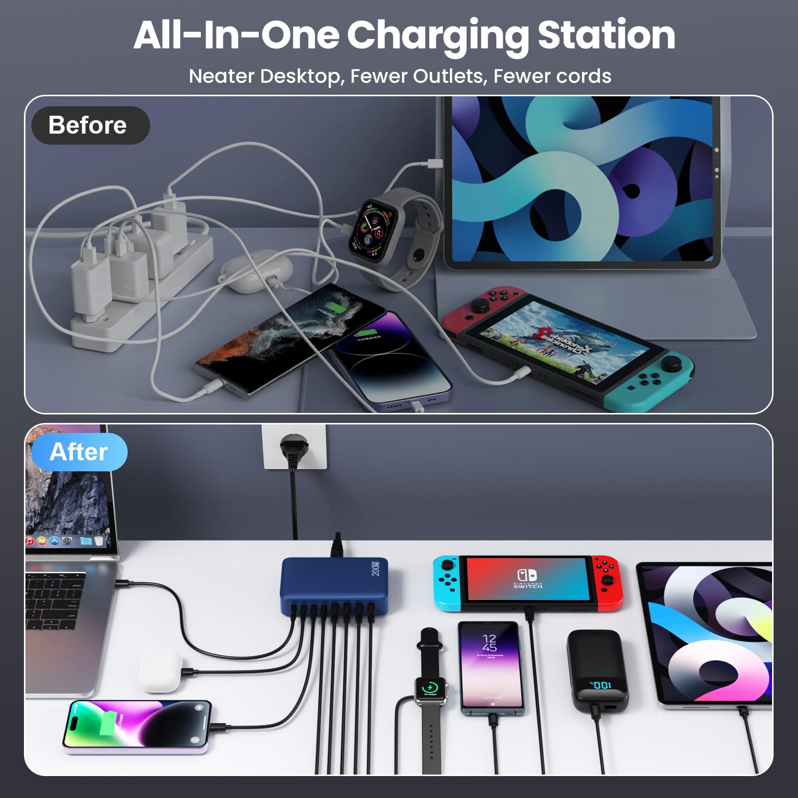 200W Caricatore USB C Multiplo, GaN III 8-Port 65W Laptop Caricabatterie PPS PD QC Alimentatore USB C Multipla Stazione di Ricarica mit USB A per MacBook Air/Pro Laptop iPhone Samsung SteamDeck-Blu