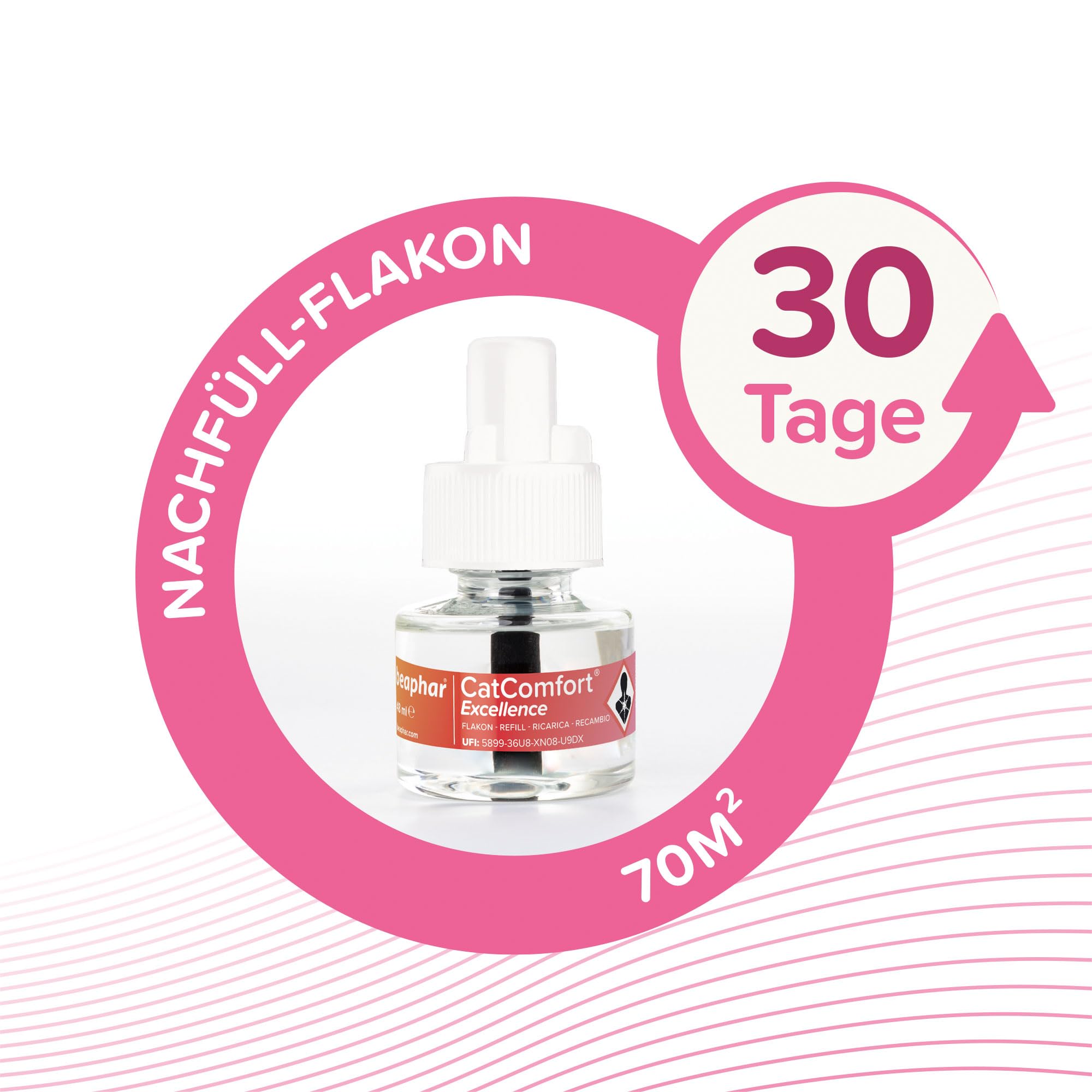 Beaphar CatComfort® Excellence - Recambio para vaporizador