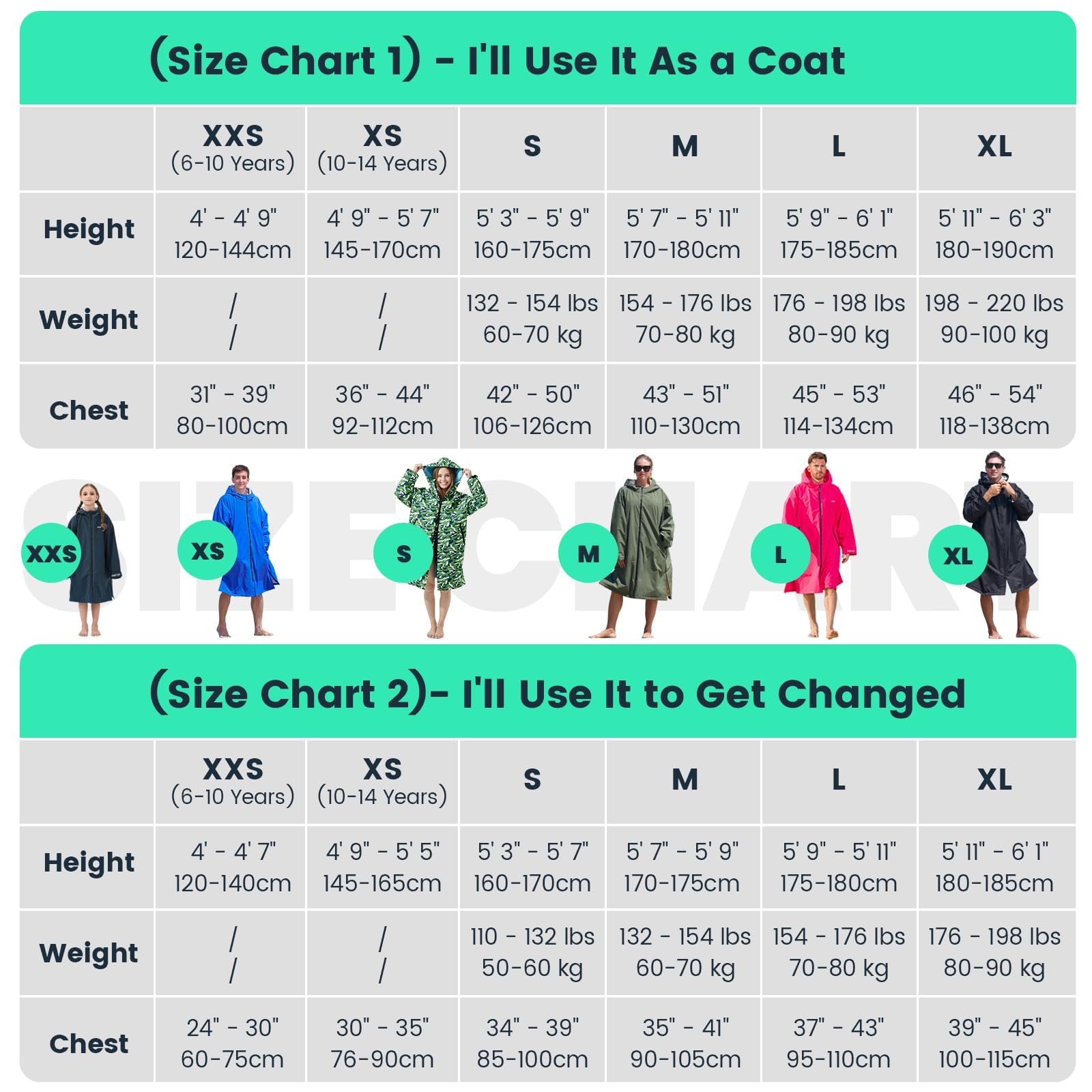 Owntop Bata cambiadora para Adultos y niños | Parka de natación Oversize | Impermeable y Resistente al Viento | Forro Polar Sherpa Interior, Bolsillos y Badge | para Surf, Playa, natación, Camping