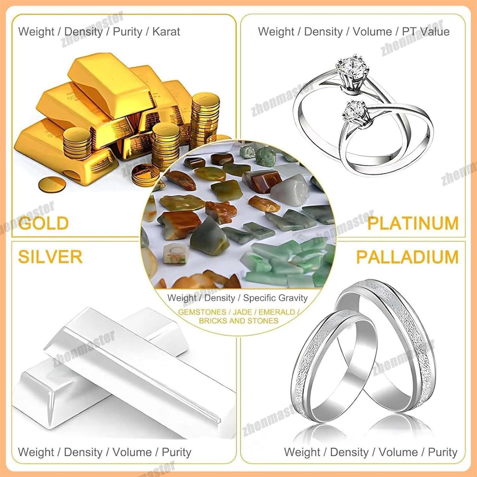 Edelmetall-Reinheitsprüfgerät, Analysegerät Für Authentisches Silber Und Gold, Präzise Analyseergebnisse, Genaues Dichtemessgerät Und Feststoffdichtemesser, Ideal Für Juweliere(W/Printer,XF300K)