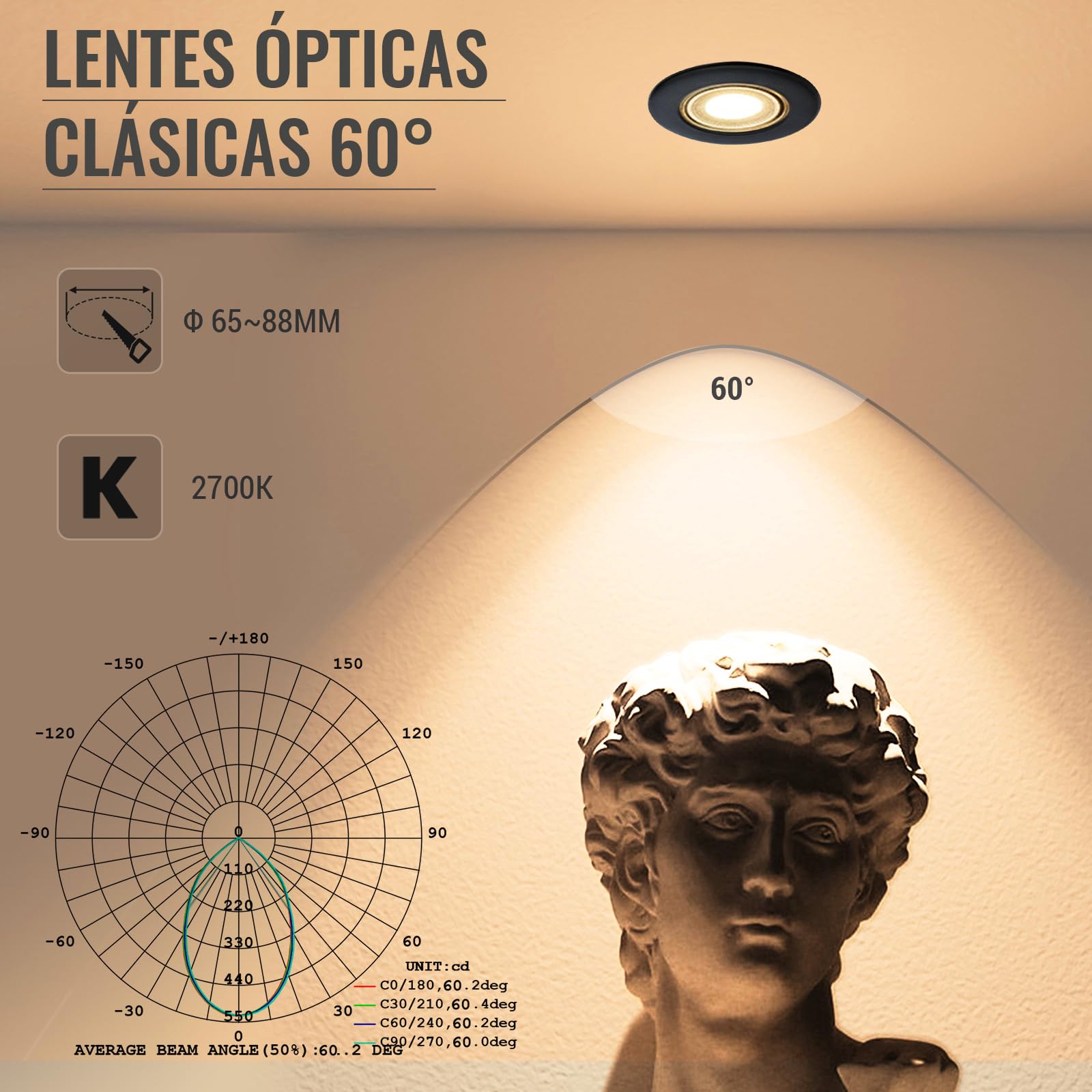 Conjunto de 6 Focos Empotrables LED 10W, Luces LED Redondas Negras Mate, Luces Empotradas Blancas Cálidas 2700K, para Dormitorio, Sala de Estar, Luces Empotradas 850LM Ø65-88mm.