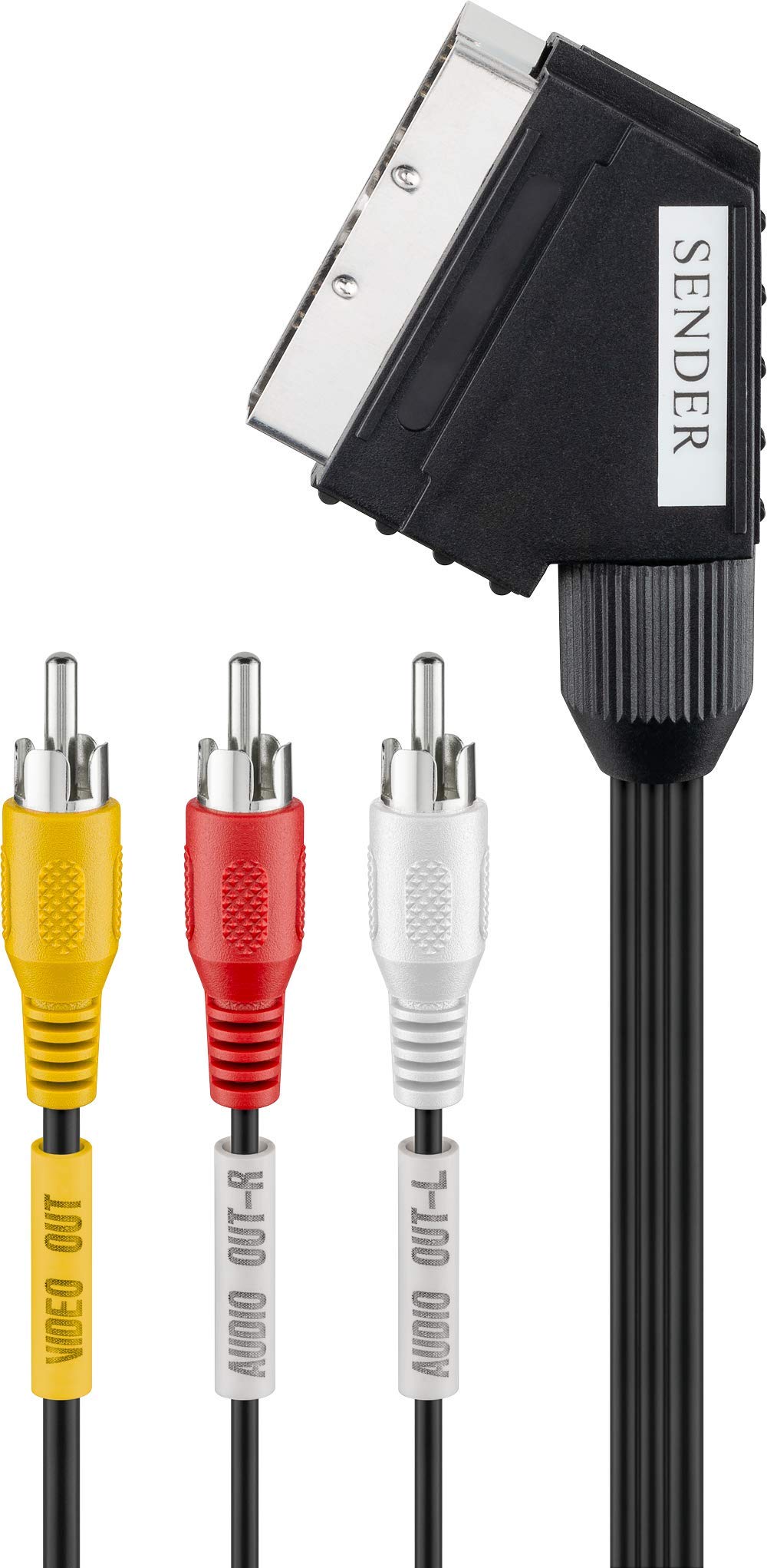 goobay 67249 HF Breitband Stereo Modulator moduliert Audio-/Videosignale in HF Antennensignale