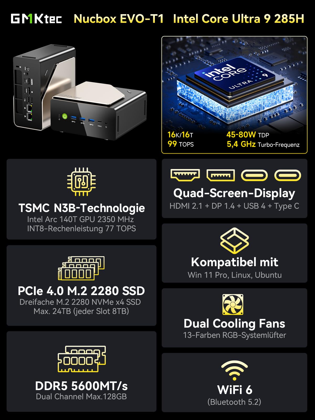 GMKtec AI Mini PC Ultra 9 285H (Turbo 5,4 GHz) 64 GB DDR5 1TB PCIe 4.0 SSD Mini computer da gioco 3 slot di espansione M.2, Oculink, display quadruplo 8K EVO-T1