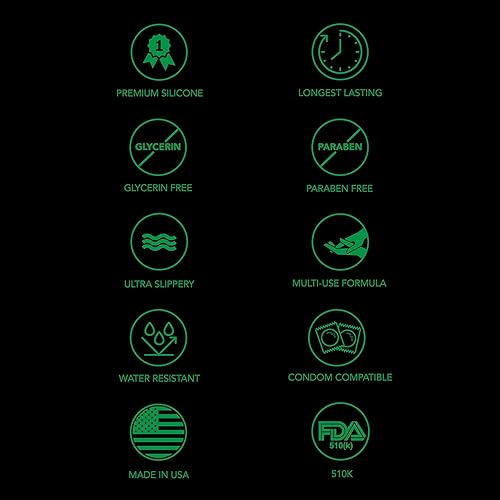 Miniatura 5 de ID Millennium 128 FL. OZ. Lubricante personal a base de silicona