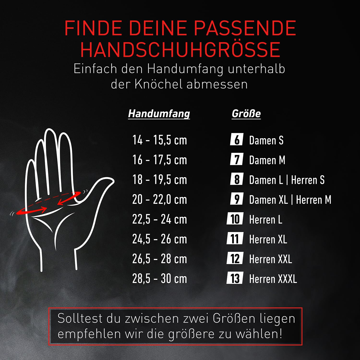 THE HEAT COMPANY - Heat 3 SMART – Die Handschuh Innovation – Handschuhe & Fäustlinge in Einem: Fäustling einfach umklappen - Handschuh Herren Winter & Damen, Skihandschuh, Wintersport, schwarz