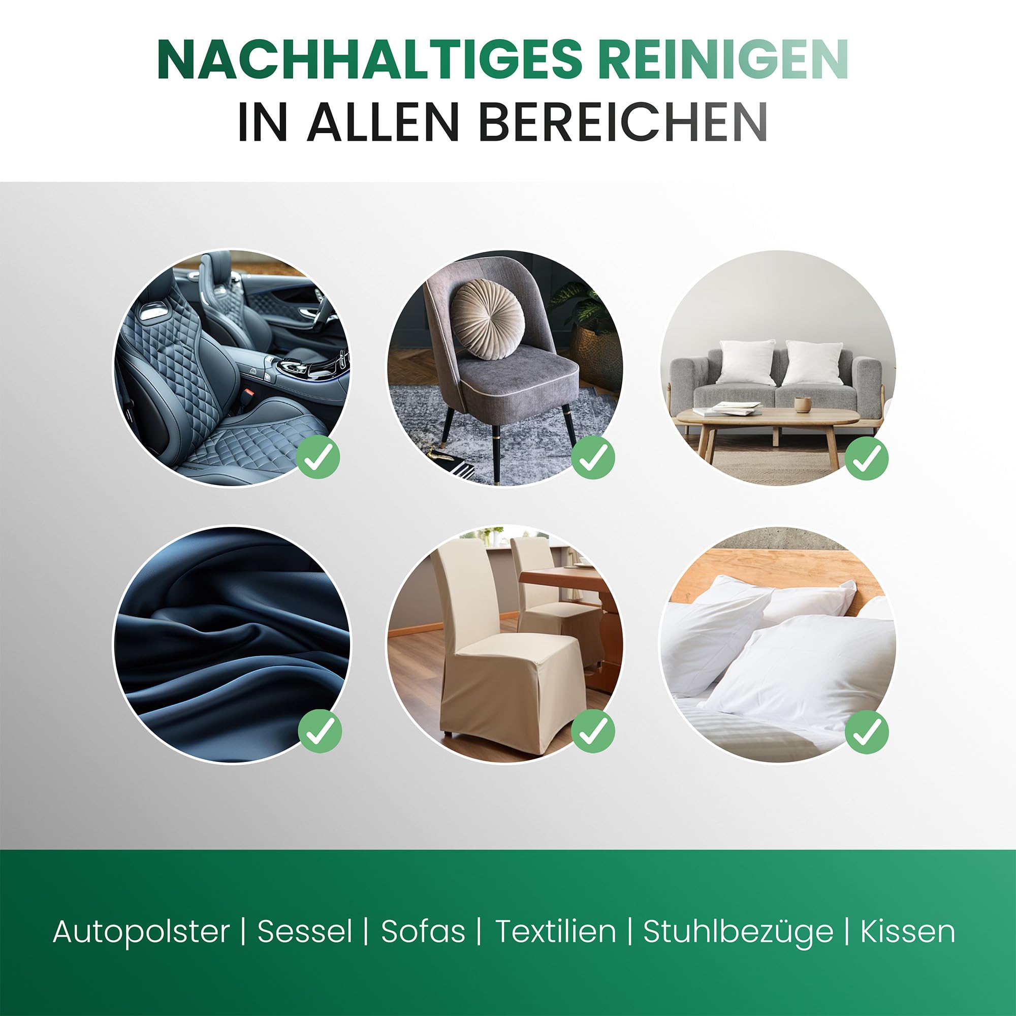 BiOHY Nettoyant cuir et habitacle de la voiture (Bidon de 10l) + Robinet | entretien de l'intérieur de la voiture | shampoing nettoyant | odeur agréable | Détachant pour sièges d'auto (KFZ Polster)