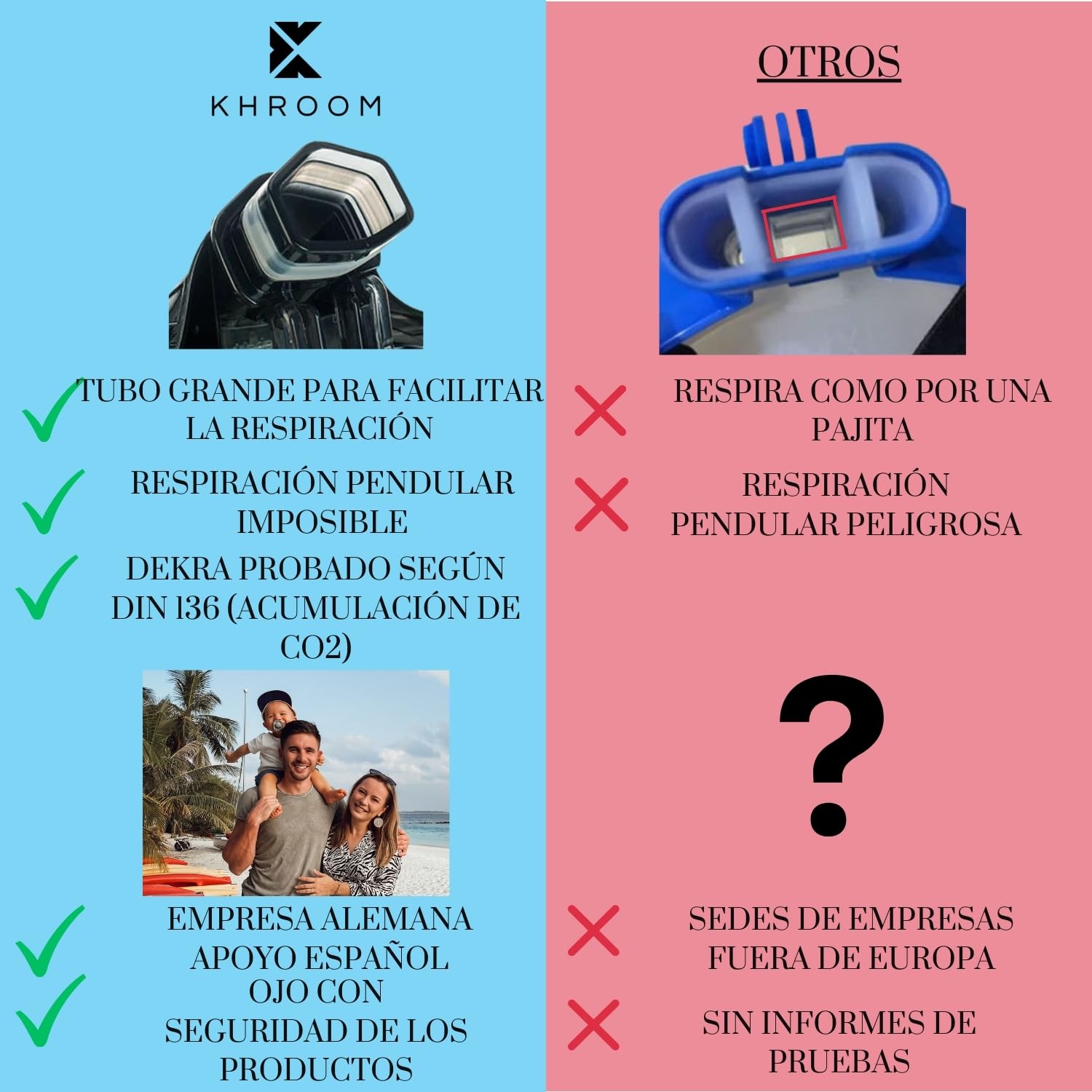 Khroom Máscara de esnórquel para adultos y niños de DEKRA con certificado de seguridad de CO2, máscara completa Seaview X, máscara de buceo, equipo de snorkel, alternativa (L/XL, turquesa)