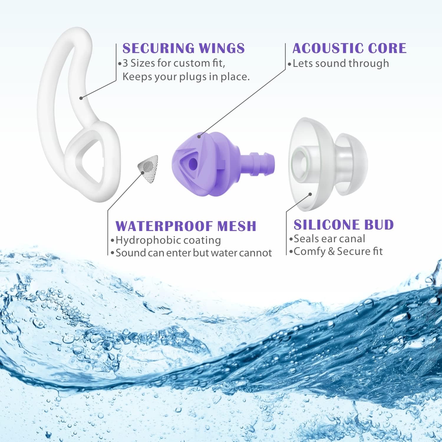 2 Pairs Swimming Ear Plugs Adults, Hearprotek Silicone Ear Protection