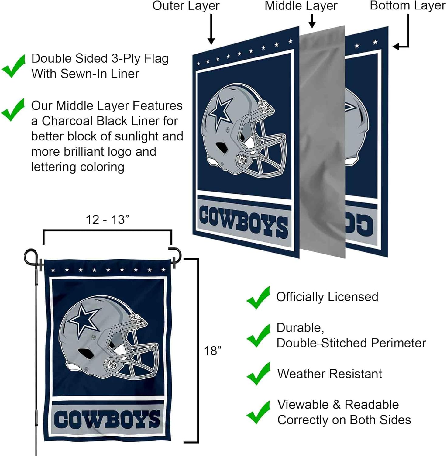 Dallas Cowboys Football Garden Flag and Pole Stand Holder - Image 5