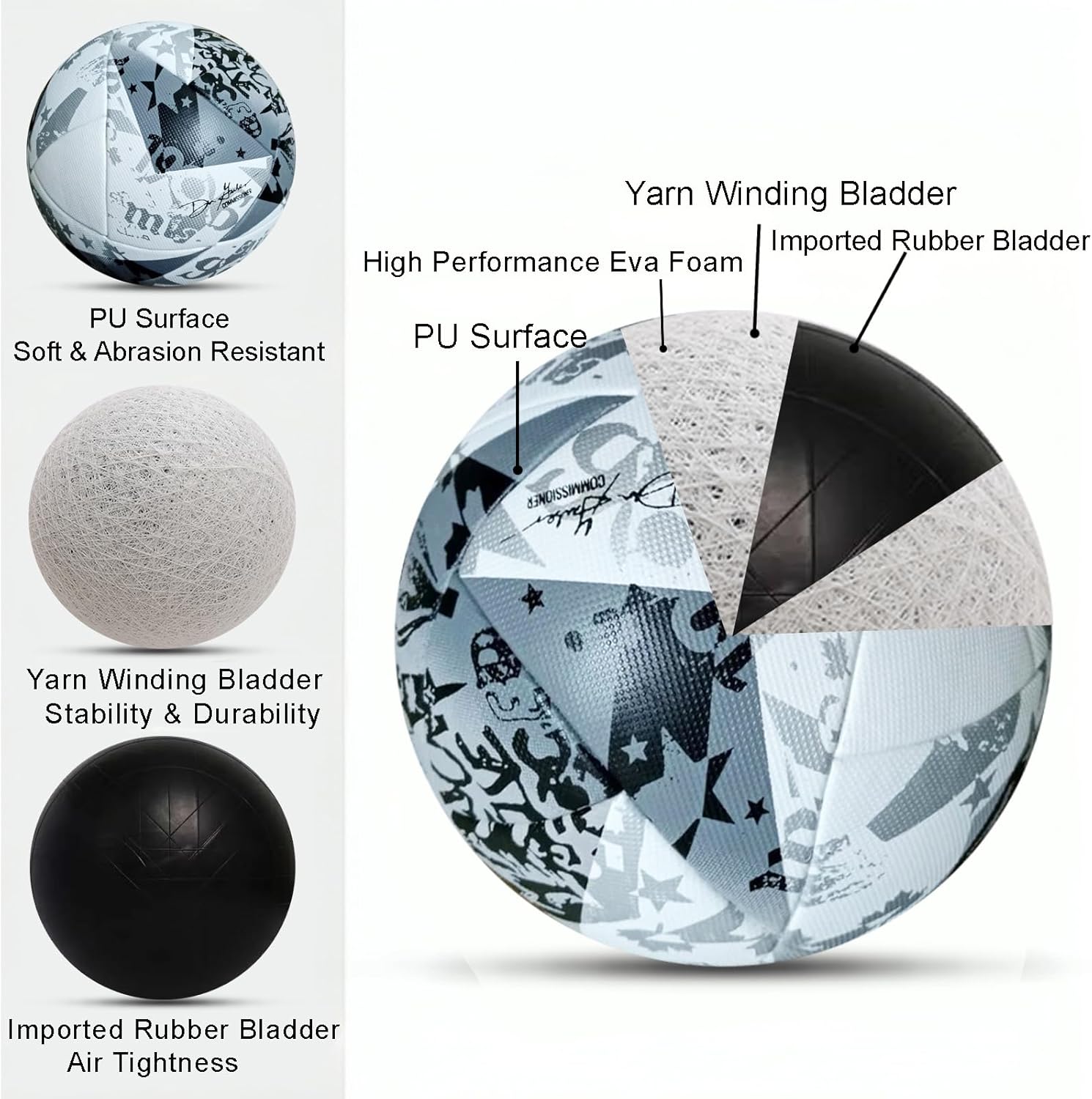 Soccer Ball Size 5 – 2023 US Final Match Ball | Famous Replica Football for Training, Display & Soccer Fans for Football Fans