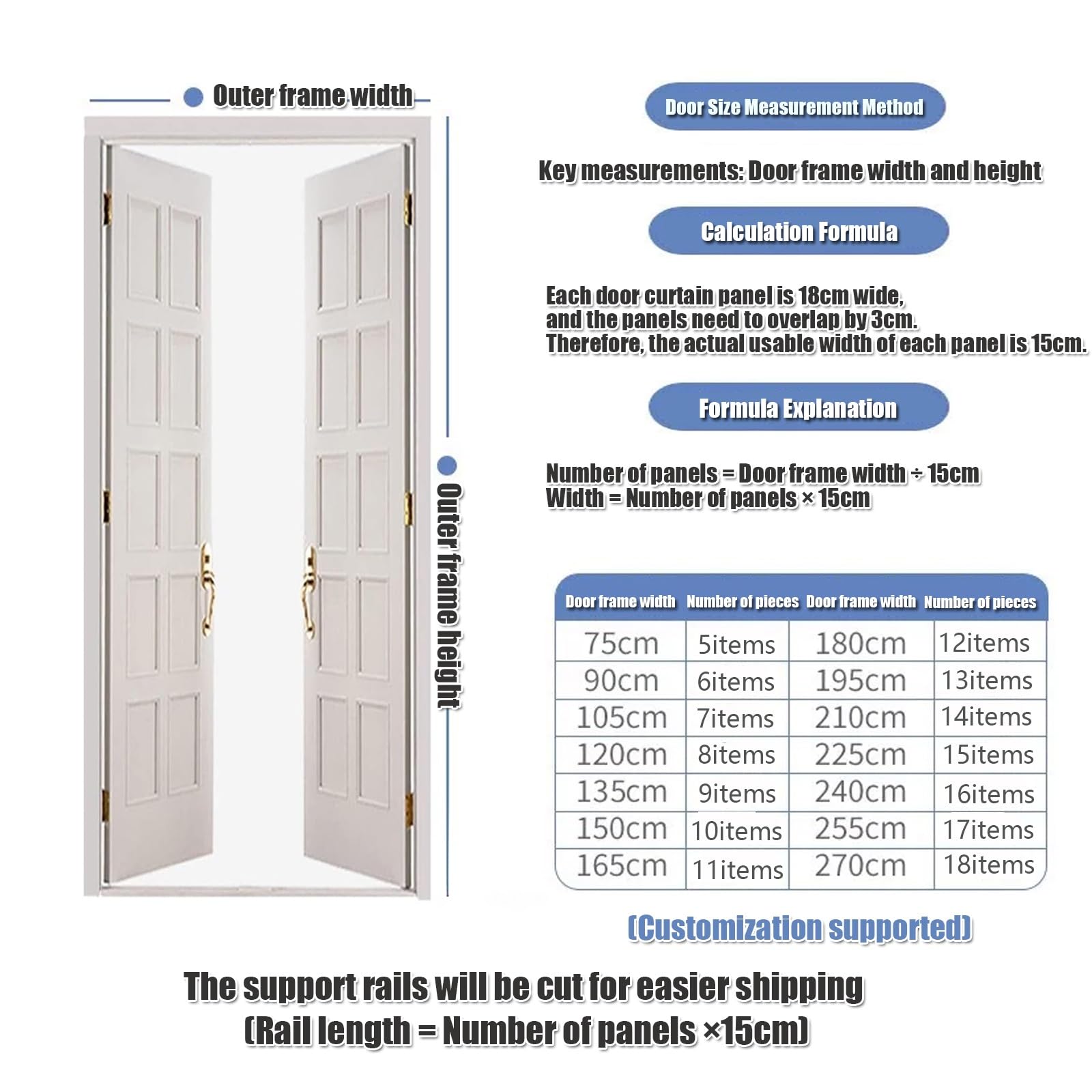 Kit de rideau en PVC robuste de 1,7 mm d'épaisseur pour porte d'entrée, congélateurs et glacières, entrepôt industriel, dimensions : 225 x 300 cm (l x H)