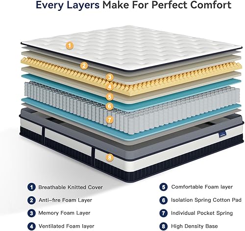 Miniatura 5 de Vesgantti Colchón King de 10 pulgadas con resortes internos multicapa híbrido tamaño King - Diseño ergonómico con espuma viscoelástica y colchones