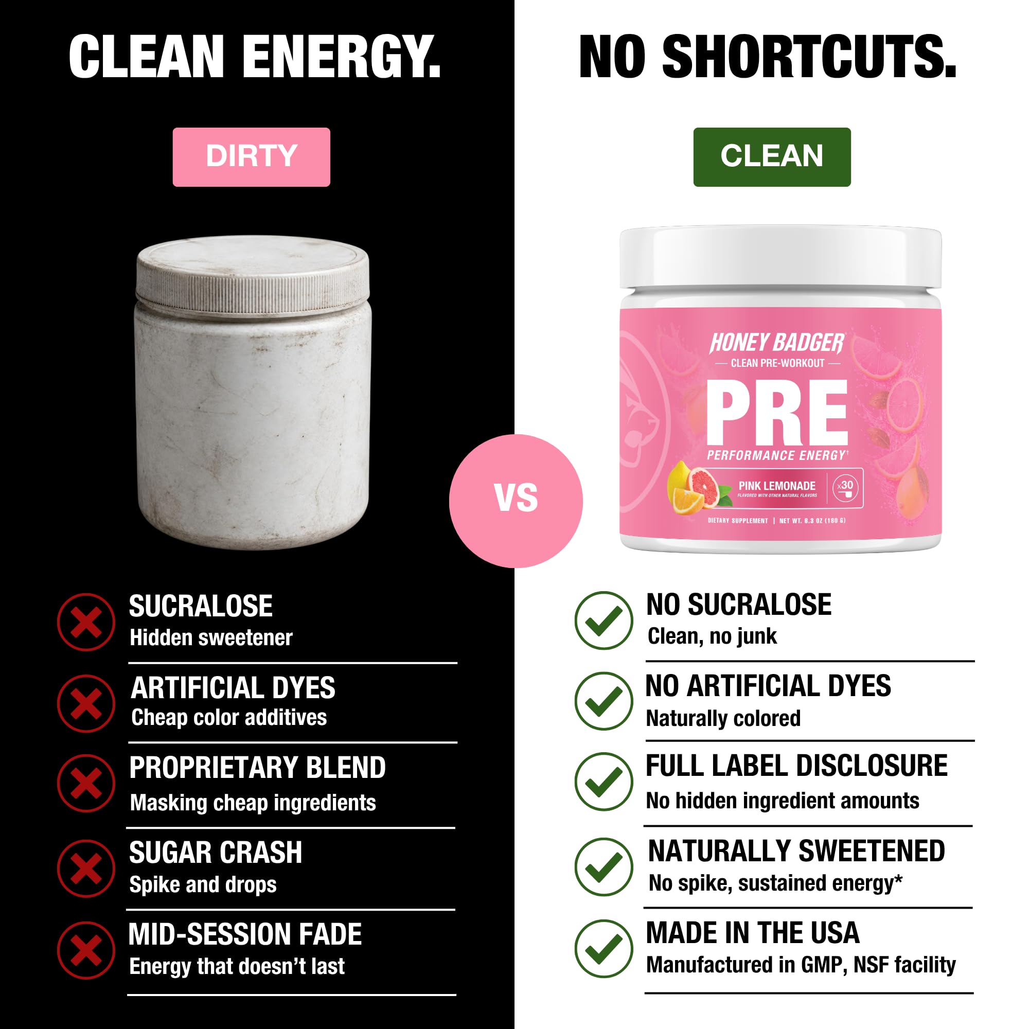 Honey Badger Pre Workout Powder, Keto Vegan Preworkout for Men & Women, Beta Alanine & Caffeine, Sugar Free Natural Energy Supplement, Pink Lemonade, 30 Servings — Amazon image 2