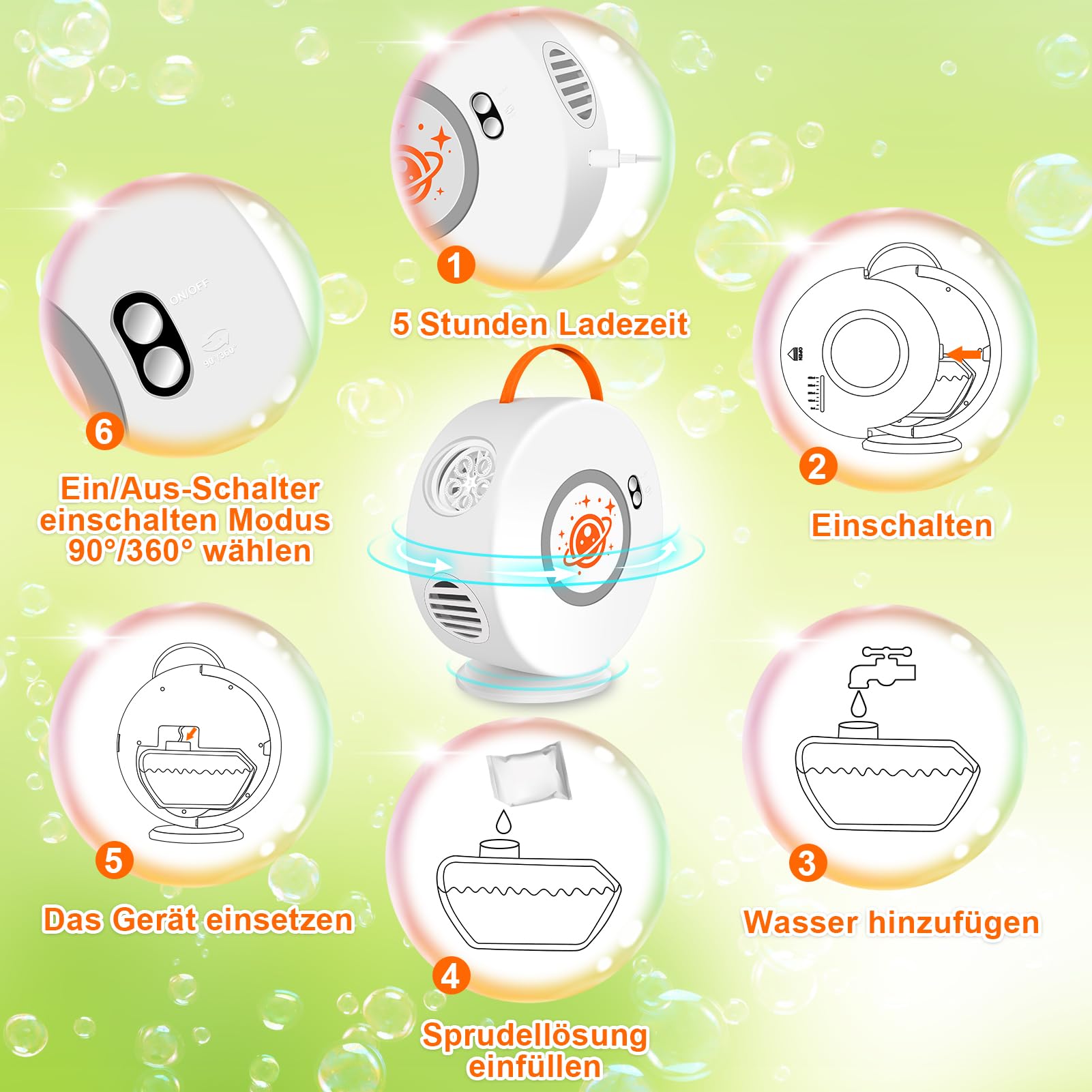 Herenear Macchina Bolle, Soffiatore Bolle Automatico con Rotazione 90°/360°, Bolle Sapone Portatile 500ml 4000+Bolle al Minuto Giocattoli Bolle per Picnic, Matrimonio, Compleanno Feste (Bianco)