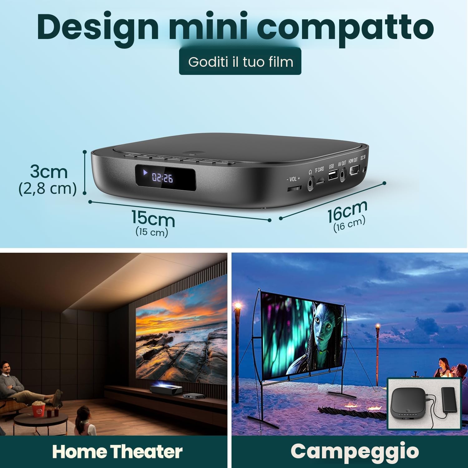 Desobry lettore DVD per TV HD 1080p, region free, con ingresso scheda USB/TF HDMI/RCA