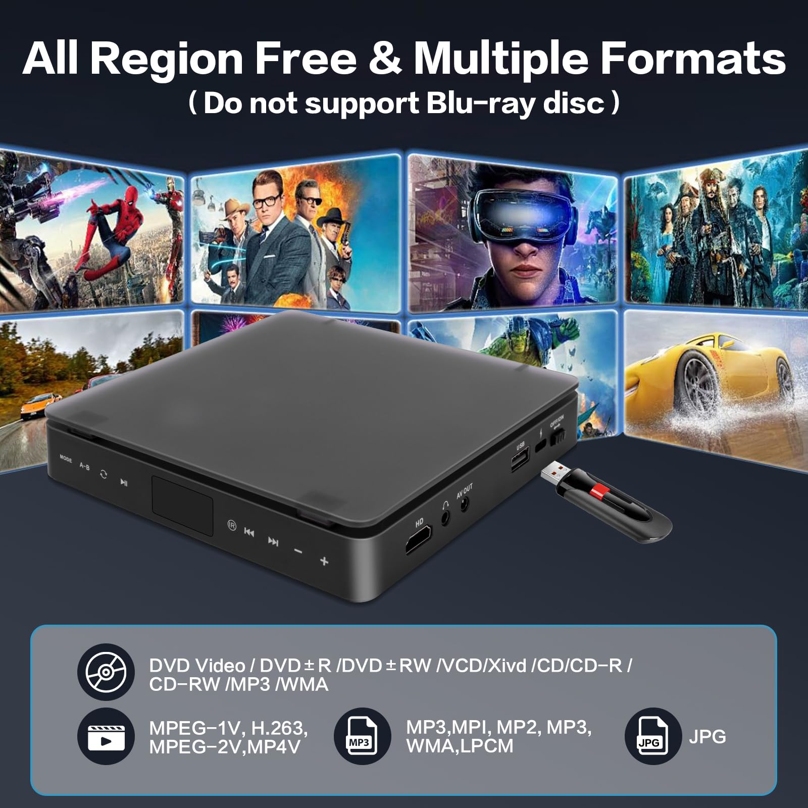 DVD-Player für Fernseher, HD 1080P, tragbarer CD-VCD-Hifi-Stereo-Video-Player, funktioniert für Projektor mit HDMI-Kabel-Fernbedienung und USB-Eingang