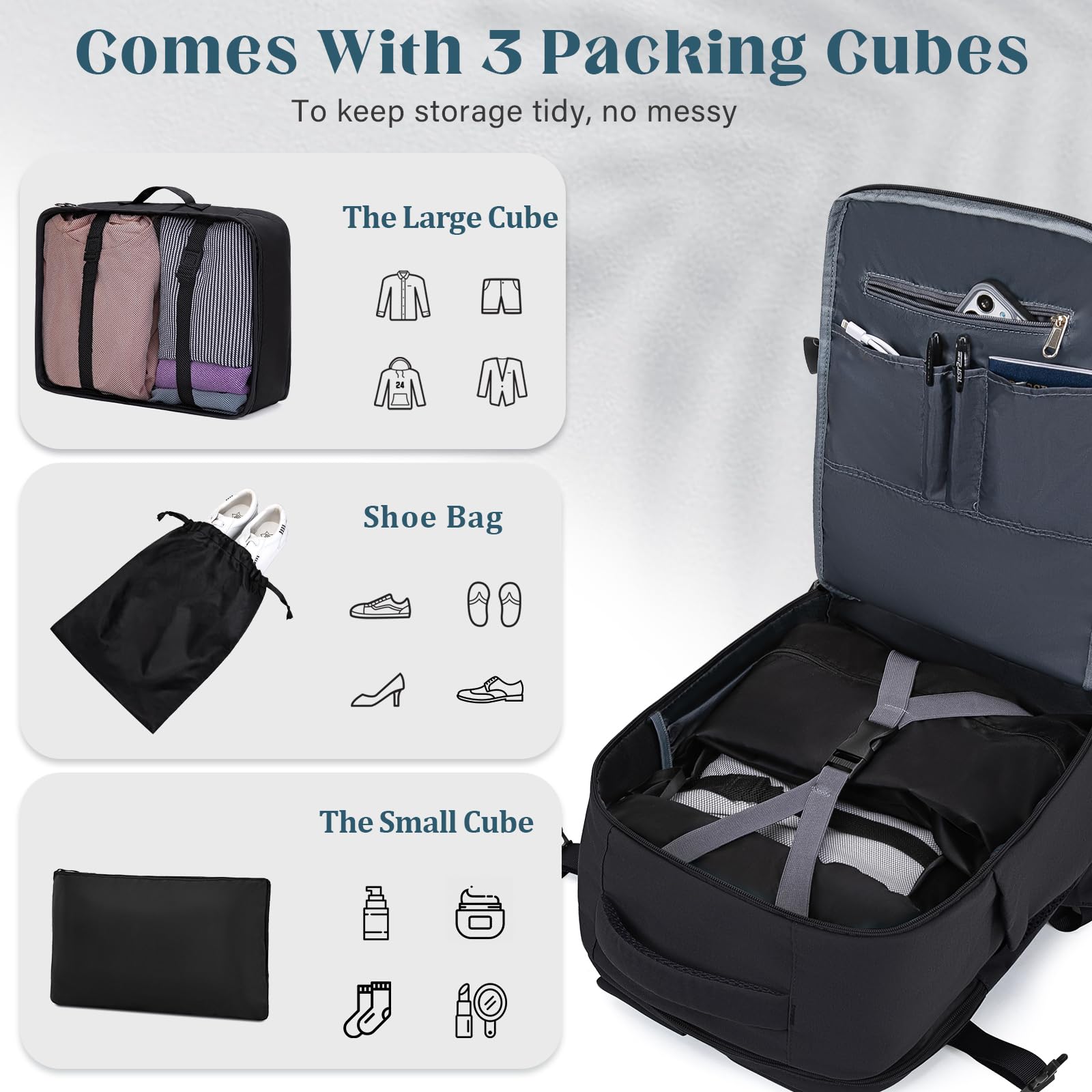 Lossga Zaino Ryanair 40x20x25 Bagaglio a Mano 40x20x25 Ryanair Zaino da Viaggio Aereo Bagaglio a Mano Zaino 40x20x25 Zaino aereo Zaini da Viaggio Con 3 Organizer per Easyjet Wizz Air Vueling