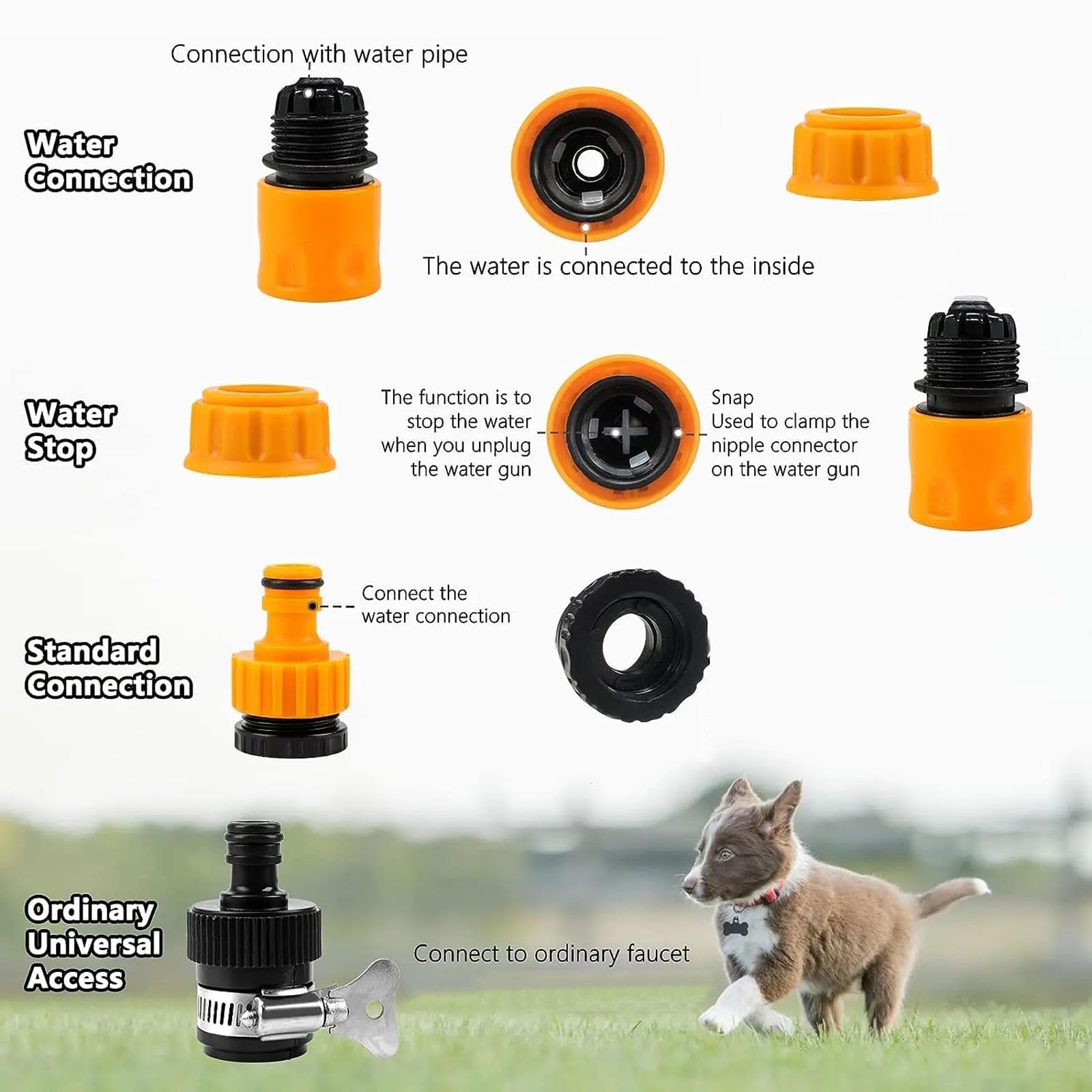 Pulverizador de Espuma - Manguera de Agua para jardín Boquilla de Espuma Pistola dispensadora de jabón con 8 Patrones de riego Ajustables para Lavado de Coches, Ducha de Mascotas(Yellow)