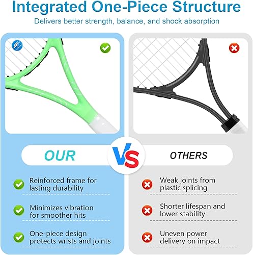 Miniatura 5 de Juego de raquetas de tenis de 27 pulgadas, raquetas de tenis preencordadas para 2 jugadores para adultos, 2 cintas de sobreagarre, 3 pelotas, 2