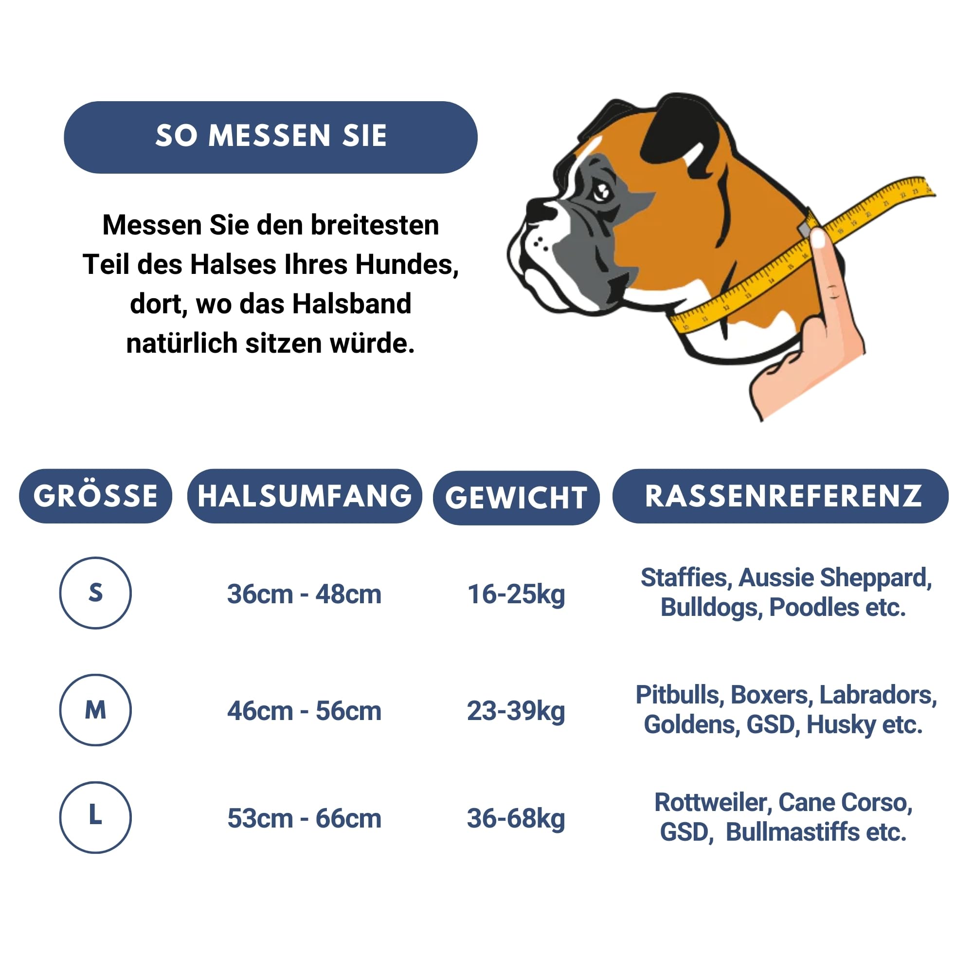 Spark Paws Taktisches Hundehalsband – Robuste, Premium-Qualität, Dick und Langlebig für Große und Mittelgroße Hunde - Schwarz - M: 23-39kg [5cm]