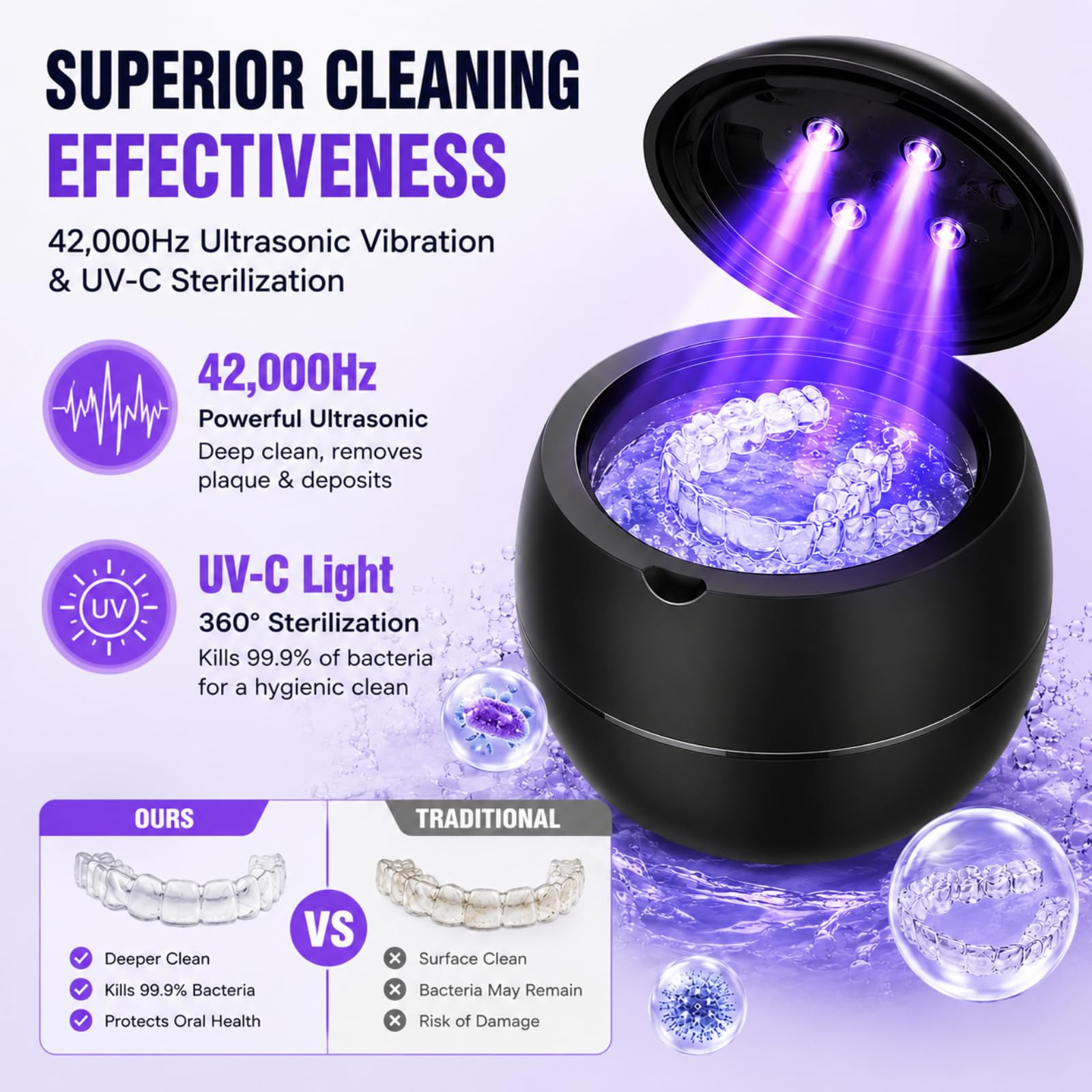Detartreur dentaire ultrason,Stérilisateur Ultrasonique Uv 42000hz,Nettoyage En Profondeur Sans Produits Chimiques,Pour Gouttières Et Dentiers,Aligneurs,Protège - Dent