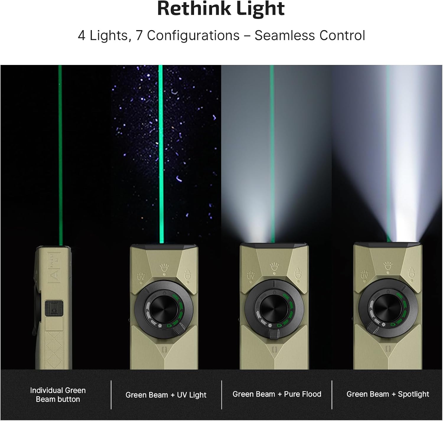 OLIGHT ArkPro Ultra EDC Flat Flashlight, Rechargeable Portable Flash Light, 1700 Lumens with White LED, UV and Green Beam for Working, Emergency, Camping, Everyday Carry (Olive Green CW) - Image 4