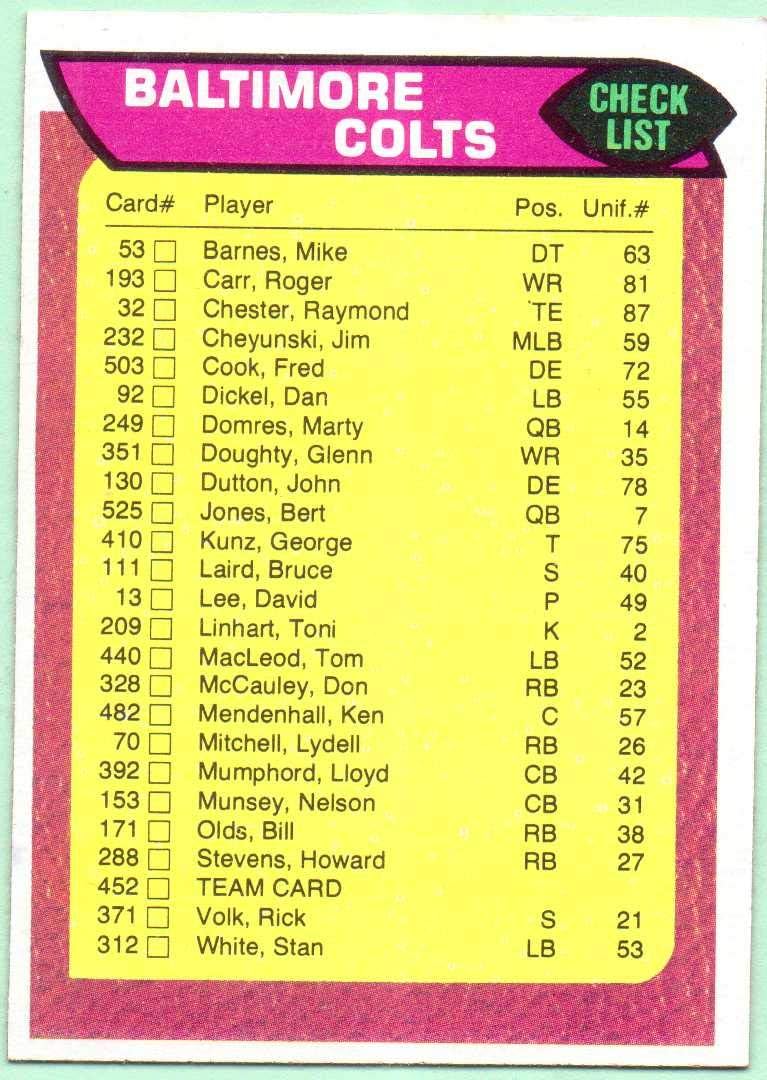 Baltimore Colts 1976 Topps Checklist #452 - Clean, Unchecked
