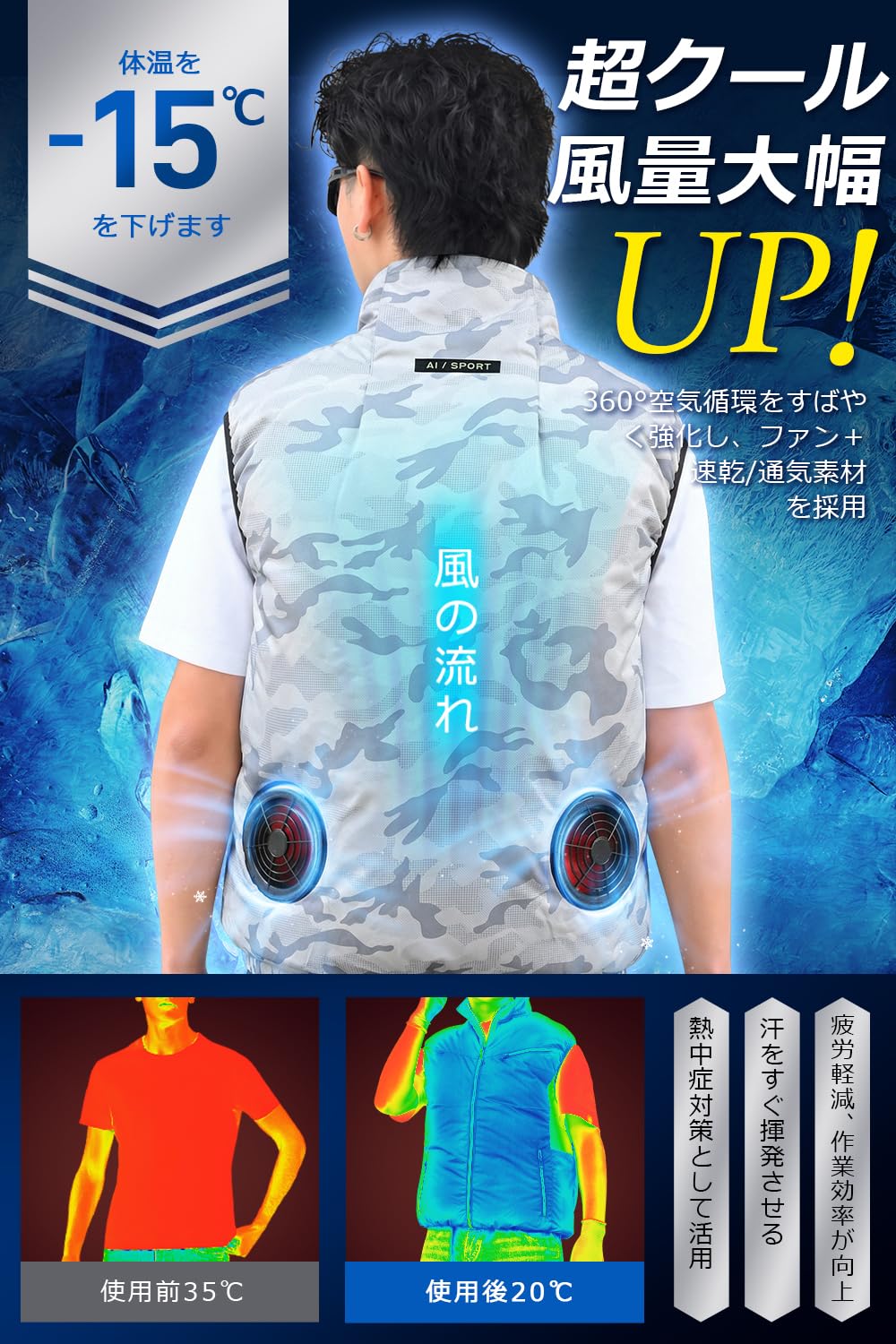 Noraui 2026 Storm Fan & 40,800 mAh Large Capacity Battery, Air Conditioning Work Clothes, Battery Fan Set with Fan, Vest, Work Jacket, Air Conditioning Wear, Cooling Fan, 3 Levels of Air Flow Adjustment, 7.4 V Output, UV Protection, Water Repellent, Unisex - 2