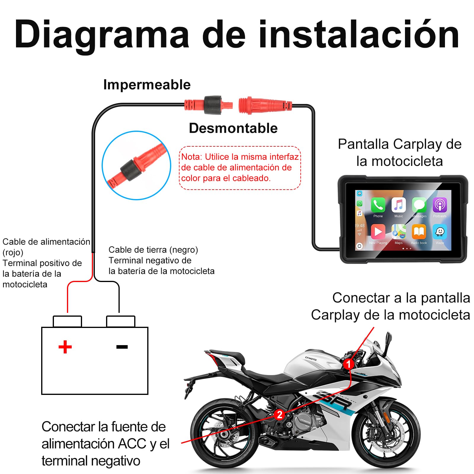 Navigatore Auto Portatile CarPlay Android Auto per Moto 5 Pollici Impermeabile Touchscreen