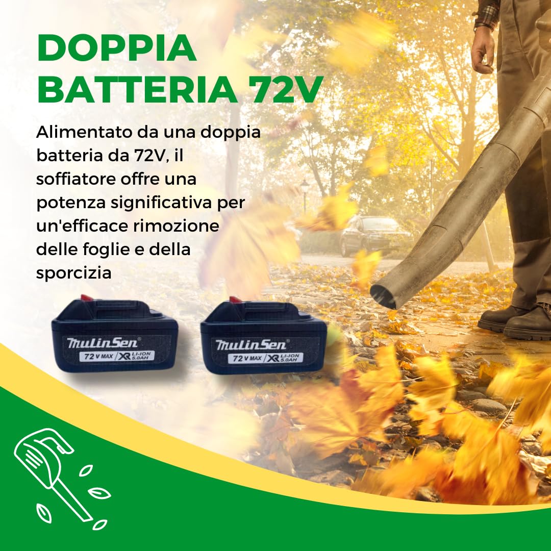 Soffiatore a Batteria per Giardino con 2 Batterie 4.0Ah, Soffiatore Elettrico Potente, Soffiafoglie a 6 Velocità Regolabili, Leggero e Portatile per Foglie, Erba, Cortile, Patio e Pulizia Esterni.