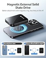 Vista 3 de Yottamaster SSD externo magnético de 2 TB, hasta 2000 MB/s USB 3.2 Gen 2x2 unidad de estado sólido portátil, compatible con 4K ProRes HDR