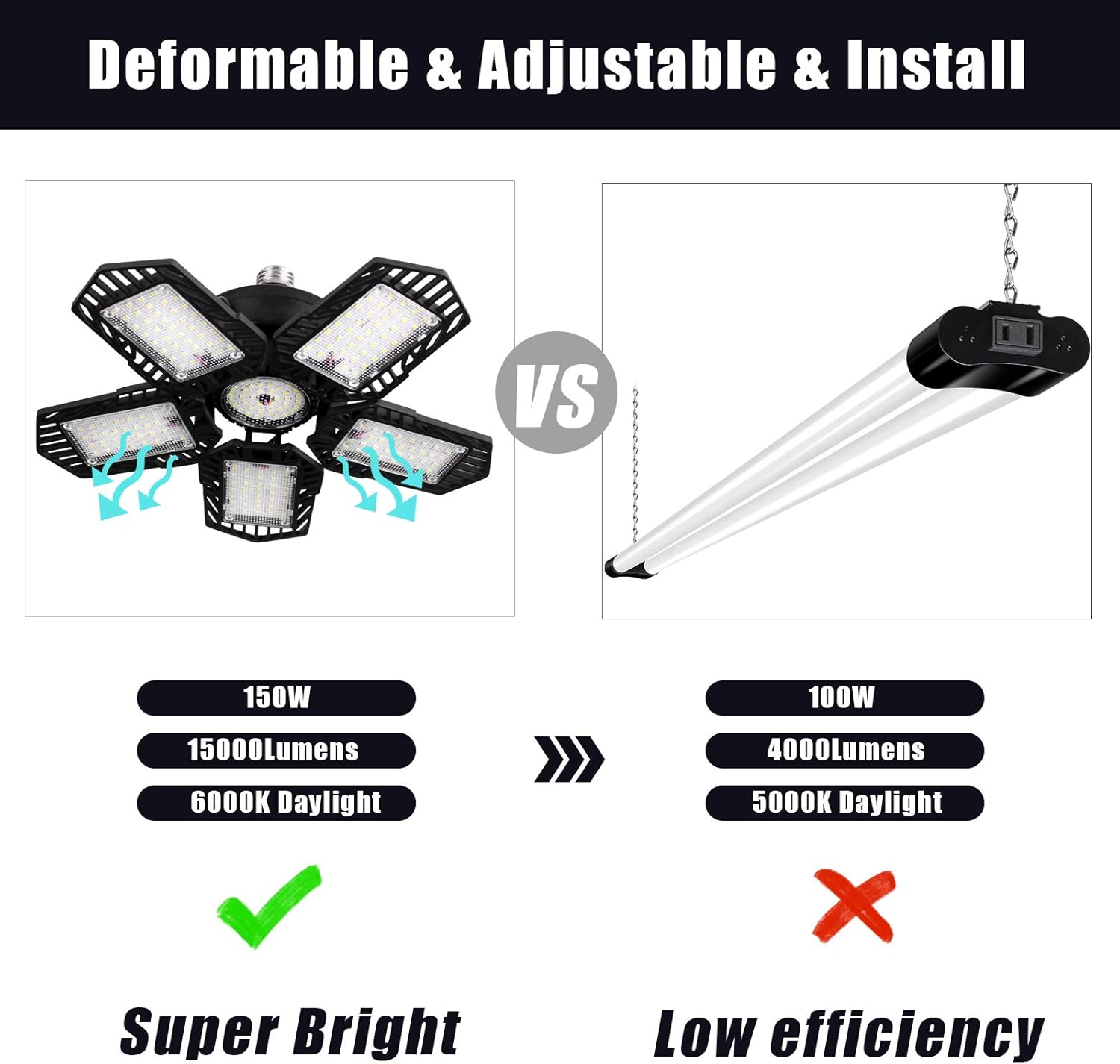 🔥 Cаѕhbасk uр tо 70% LED Garage Lights, 160W Garage LED Lights 16500LM Super Bright Deformable Garage Lights Ceiling LED Basement Lighting Fixture Adjustable Roller Ideal for Workshop Warehouse Attic (2-Pack)